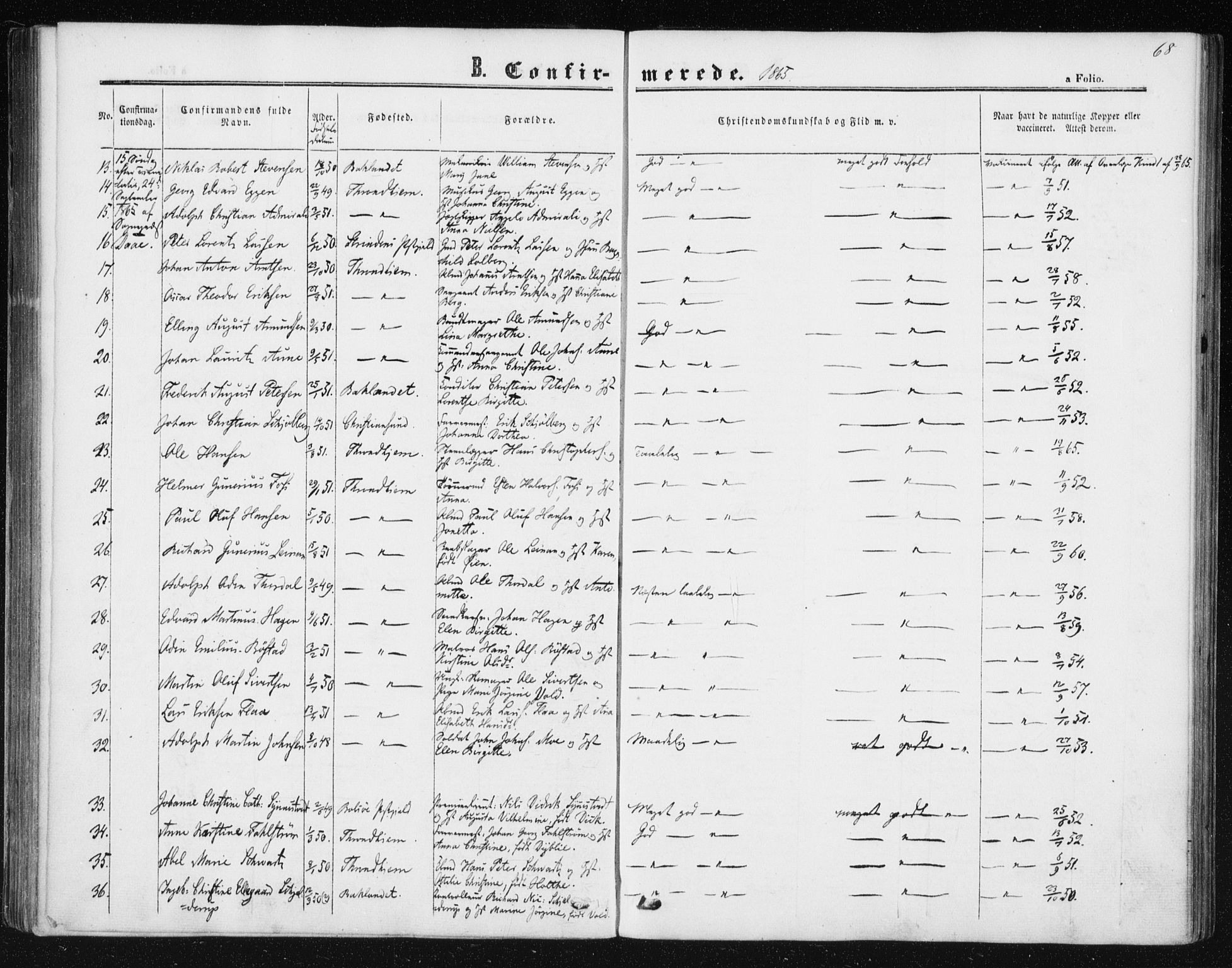 Ministerialprotokoller, klokkerbøker og fødselsregistre - Sør-Trøndelag, SAT/A-1456/602/L0114: Parish register (official) no. 602A12, 1856-1872, p. 68