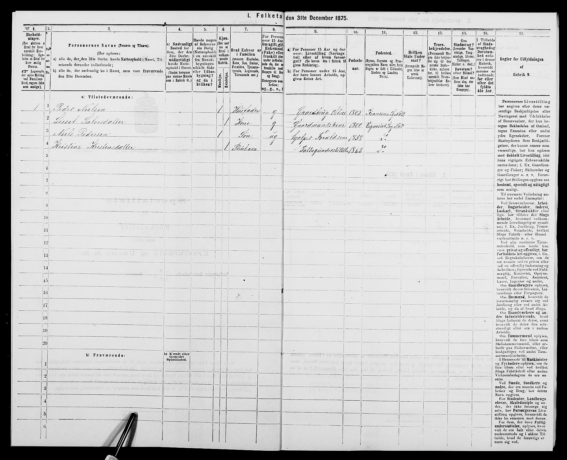 SAK, 1875 census for 1028P Nord-Audnedal, 1875, p. 252