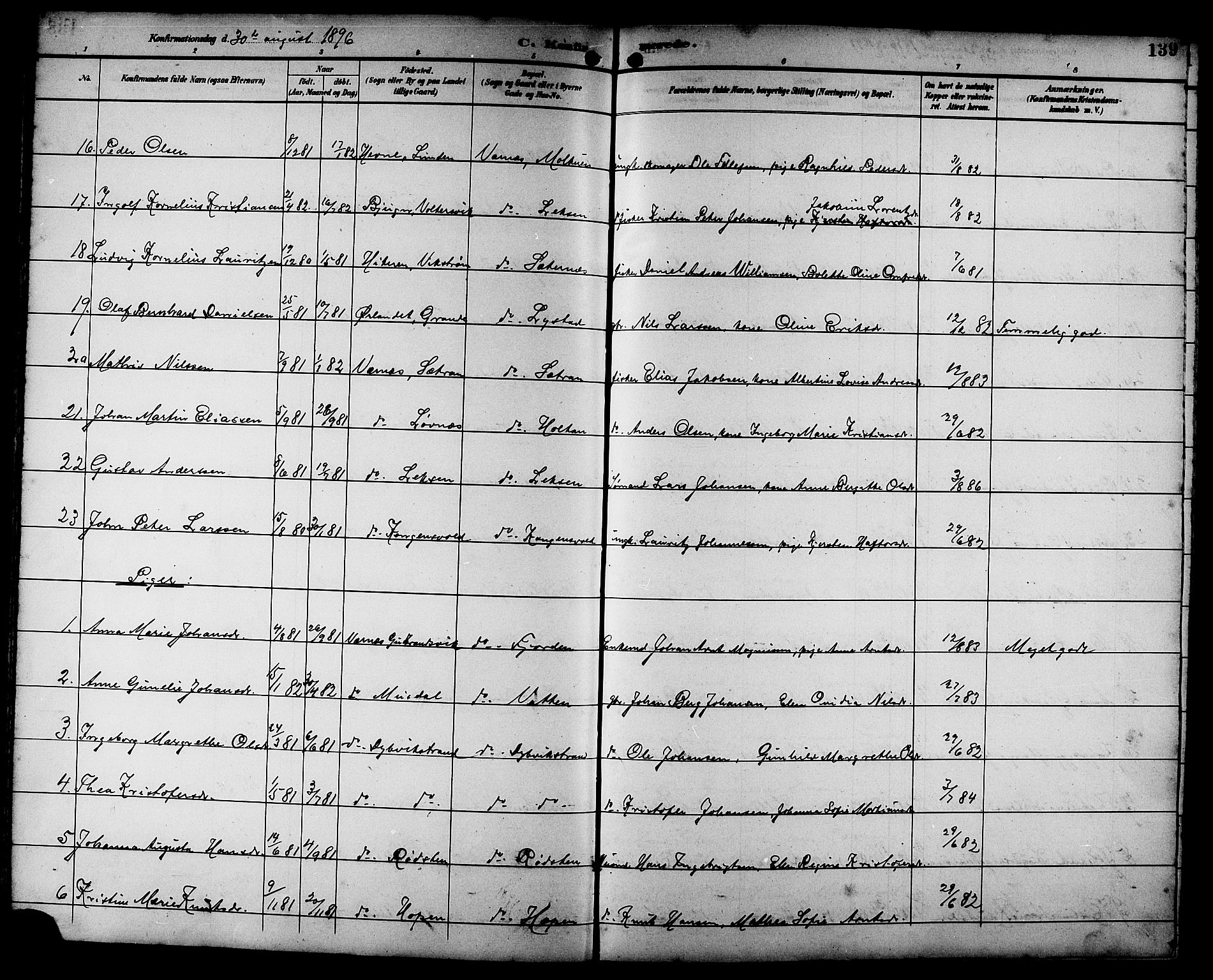 Ministerialprotokoller, klokkerbøker og fødselsregistre - Sør-Trøndelag, SAT/A-1456/662/L0757: Parish register (copy) no. 662C02, 1892-1918, p. 139