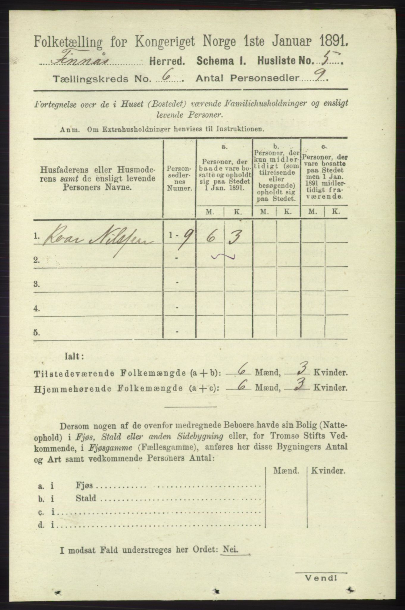 RA, 1891 census for 1218 Finnås, 1891, p. 2318