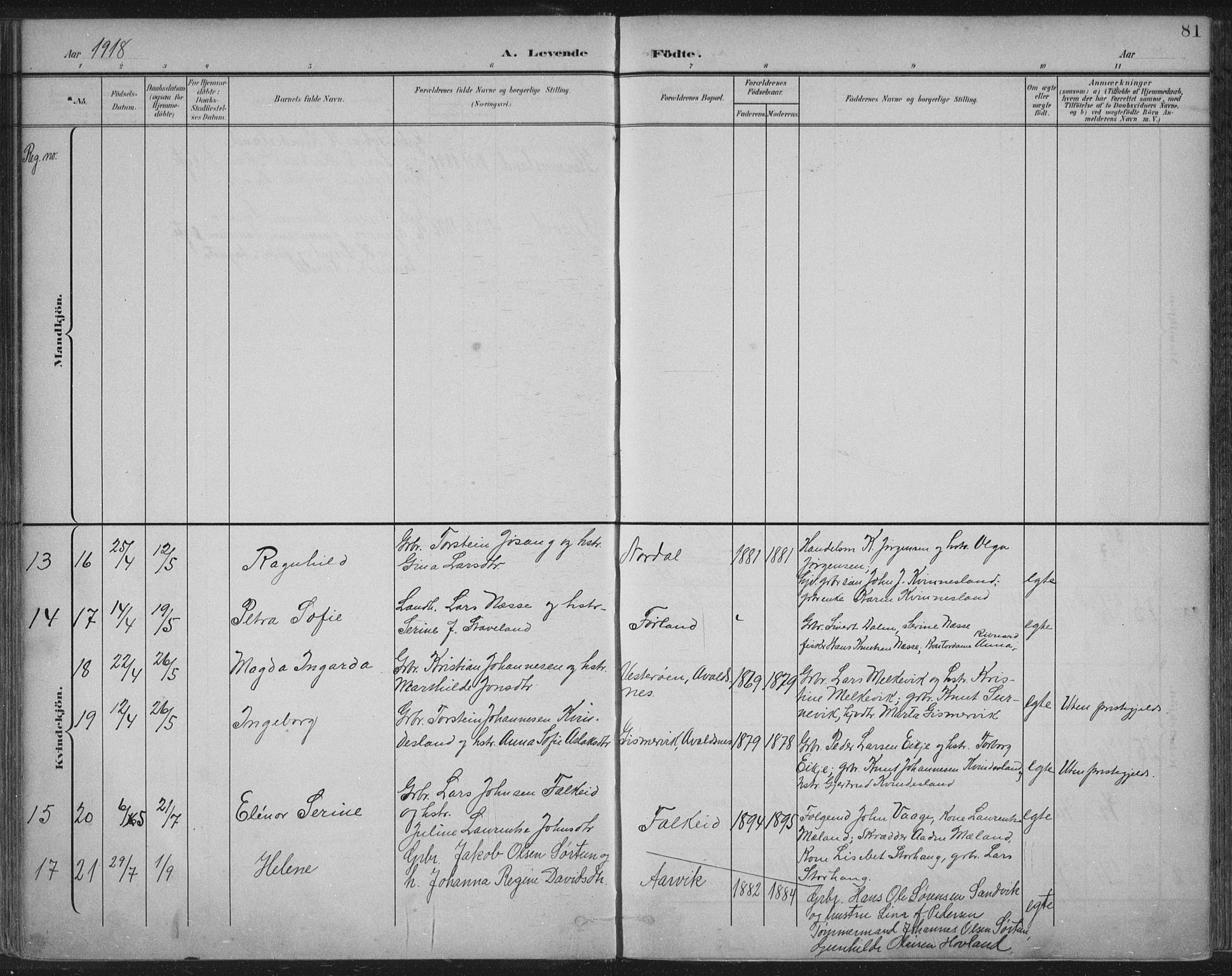 Tysvær sokneprestkontor, AV/SAST-A -101864/H/Ha/Haa/L0008: Parish register (official) no. A 8, 1897-1918, p. 81