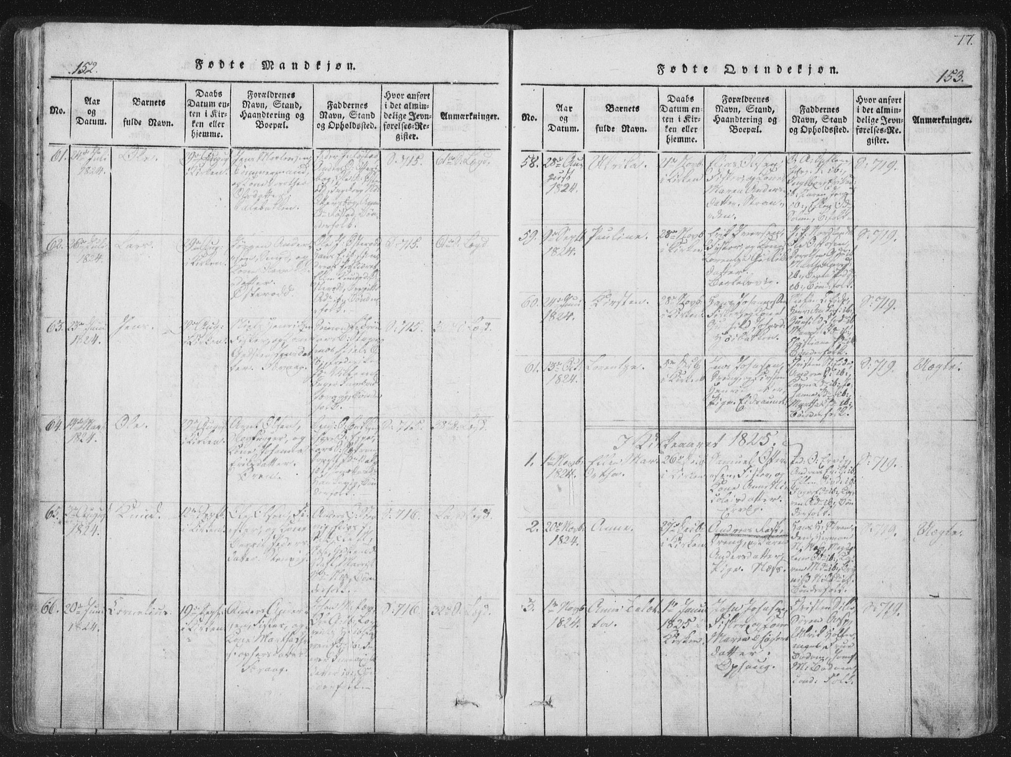 Ministerialprotokoller, klokkerbøker og fødselsregistre - Sør-Trøndelag, SAT/A-1456/659/L0734: Parish register (official) no. 659A04, 1818-1825, p. 152-153