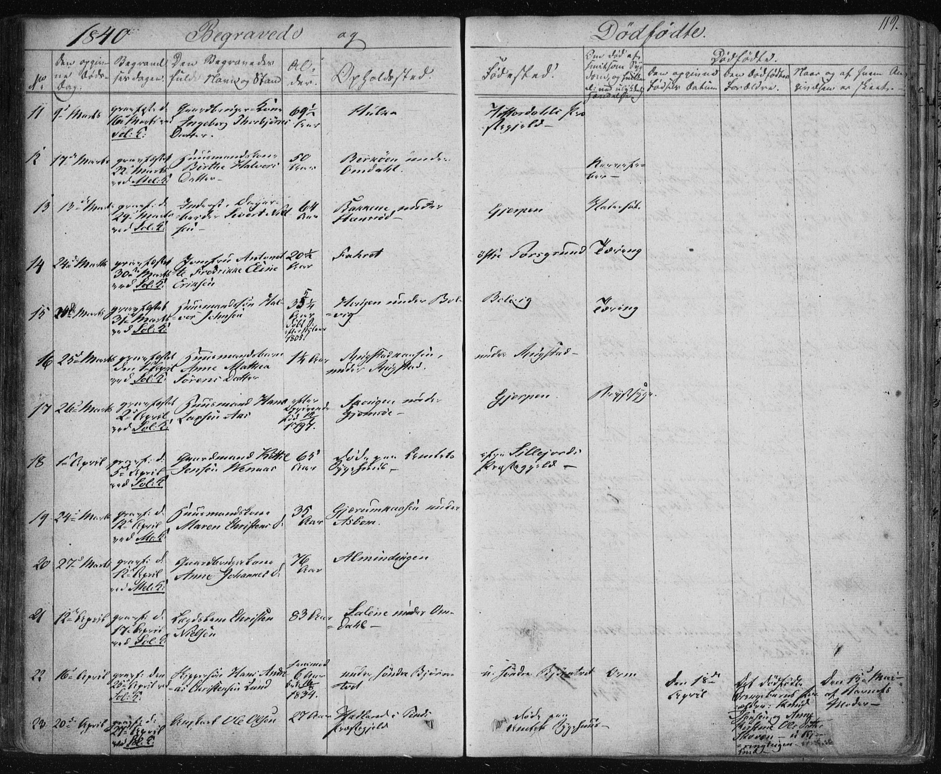 Solum kirkebøker, SAKO/A-306/F/Fa/L0005: Parish register (official) no. I 5, 1833-1843, p. 119