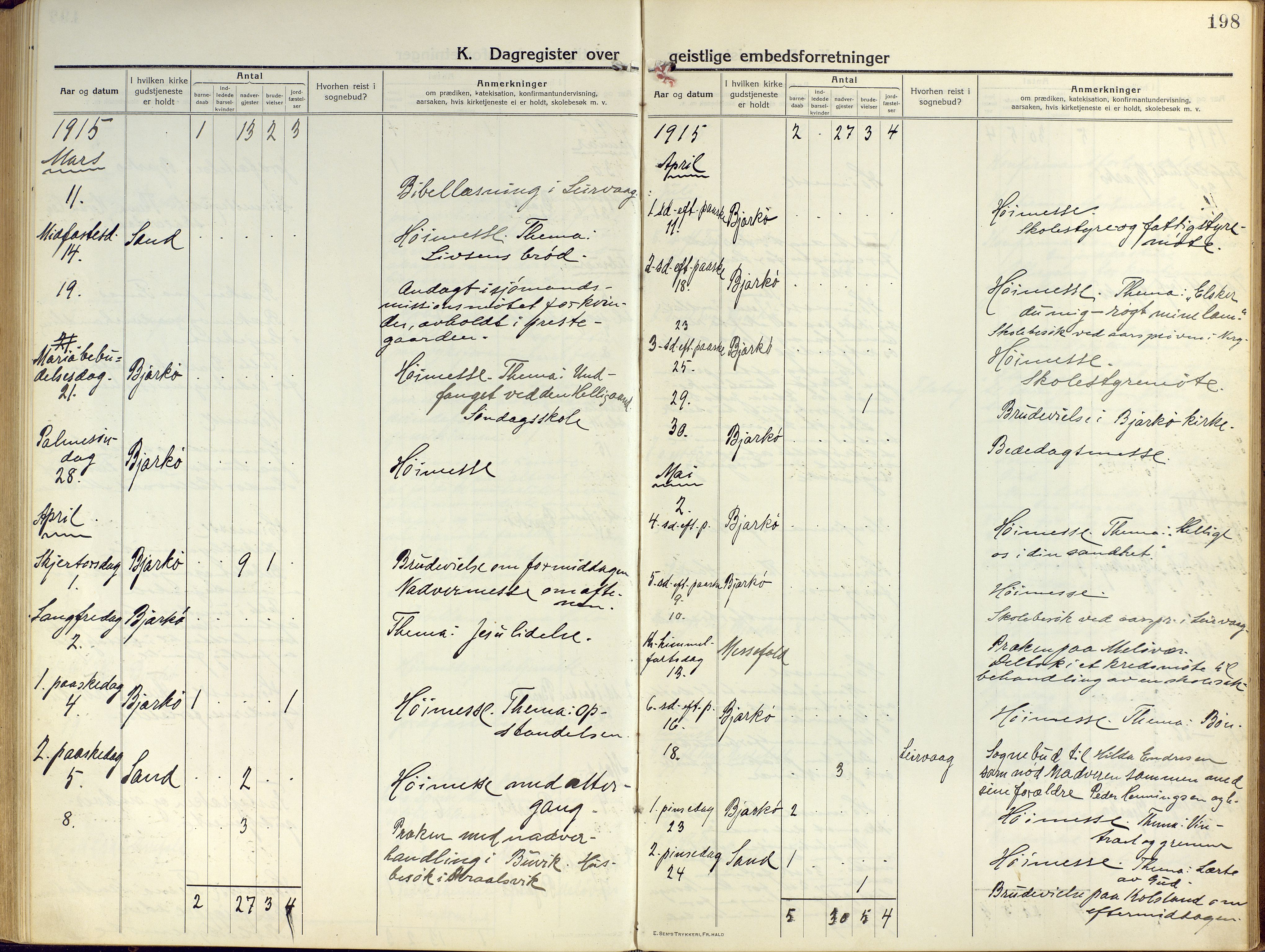 Sand/Bjarkøy sokneprestkontor, SATØ/S-0811/I/Ia/Iaa/L0006kirke: Parish register (official) no. 6, 1915-1929, p. 198