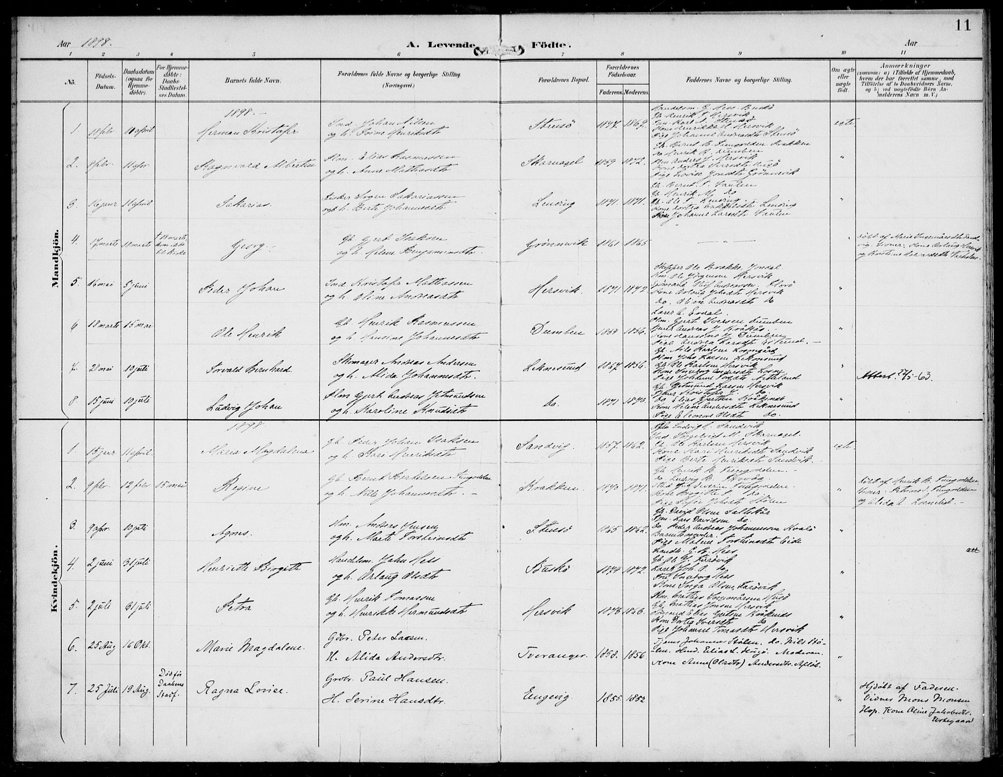 Solund sokneprestembete, SAB/A-81401: Parish register (official) no. B  1, 1891-1901, p. 11
