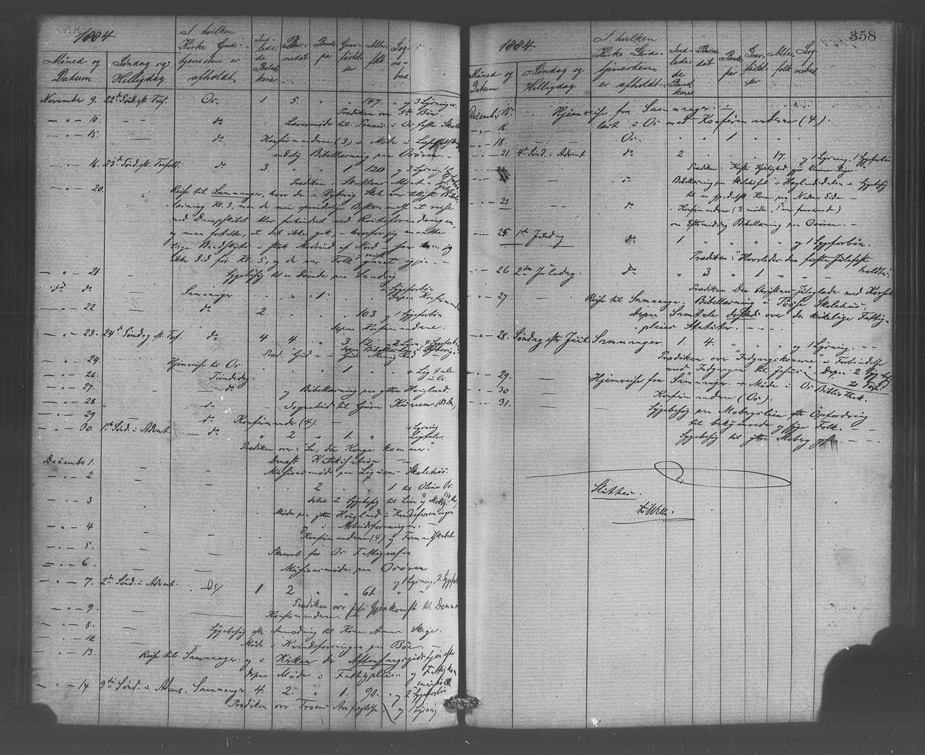 Os sokneprestembete, AV/SAB-A-99929: Parish register (official) no. A 18, 1874-1884, p. 358