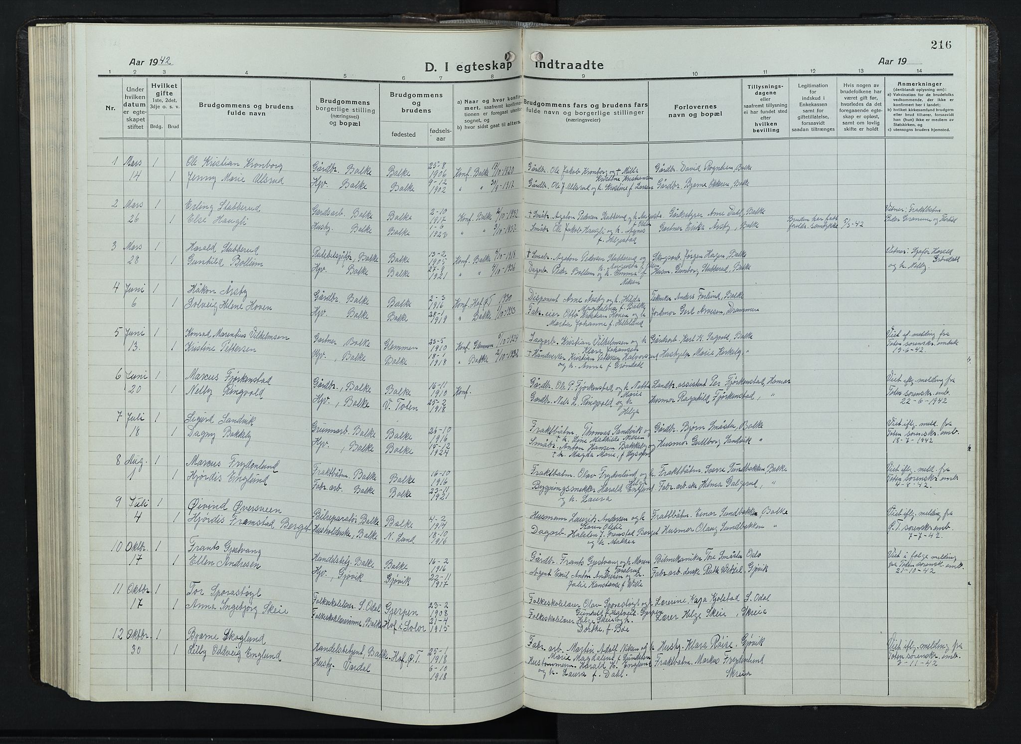 Balke prestekontor, SAH/PREST-106/H/Ha/Hab/L0001: Parish register (copy) no. 1, 1920-1955, p. 216