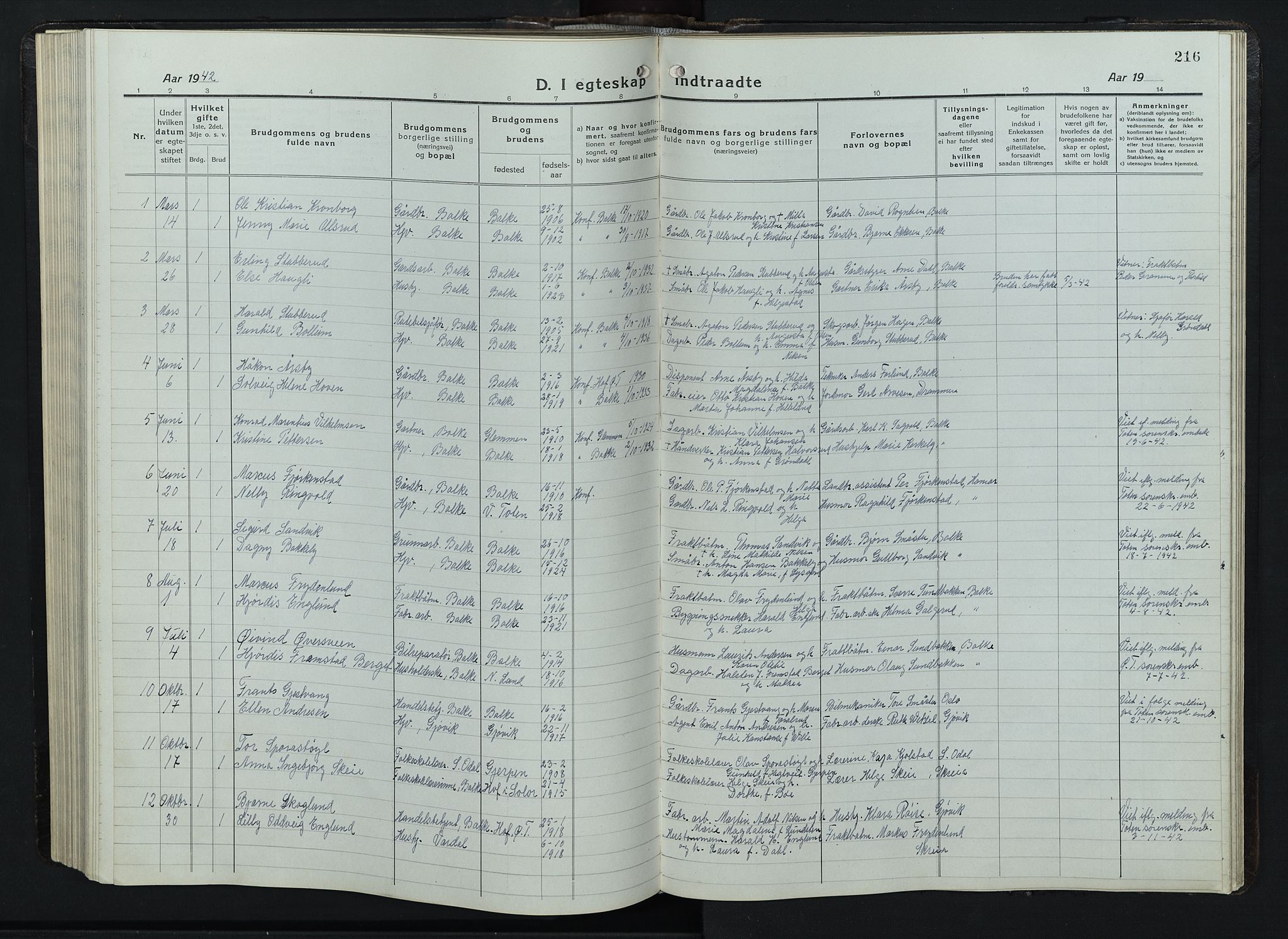 Balke prestekontor, AV/SAH-PREST-106/H/Ha/Hab/L0001: Parish register (copy) no. 1, 1920-1955, p. 216