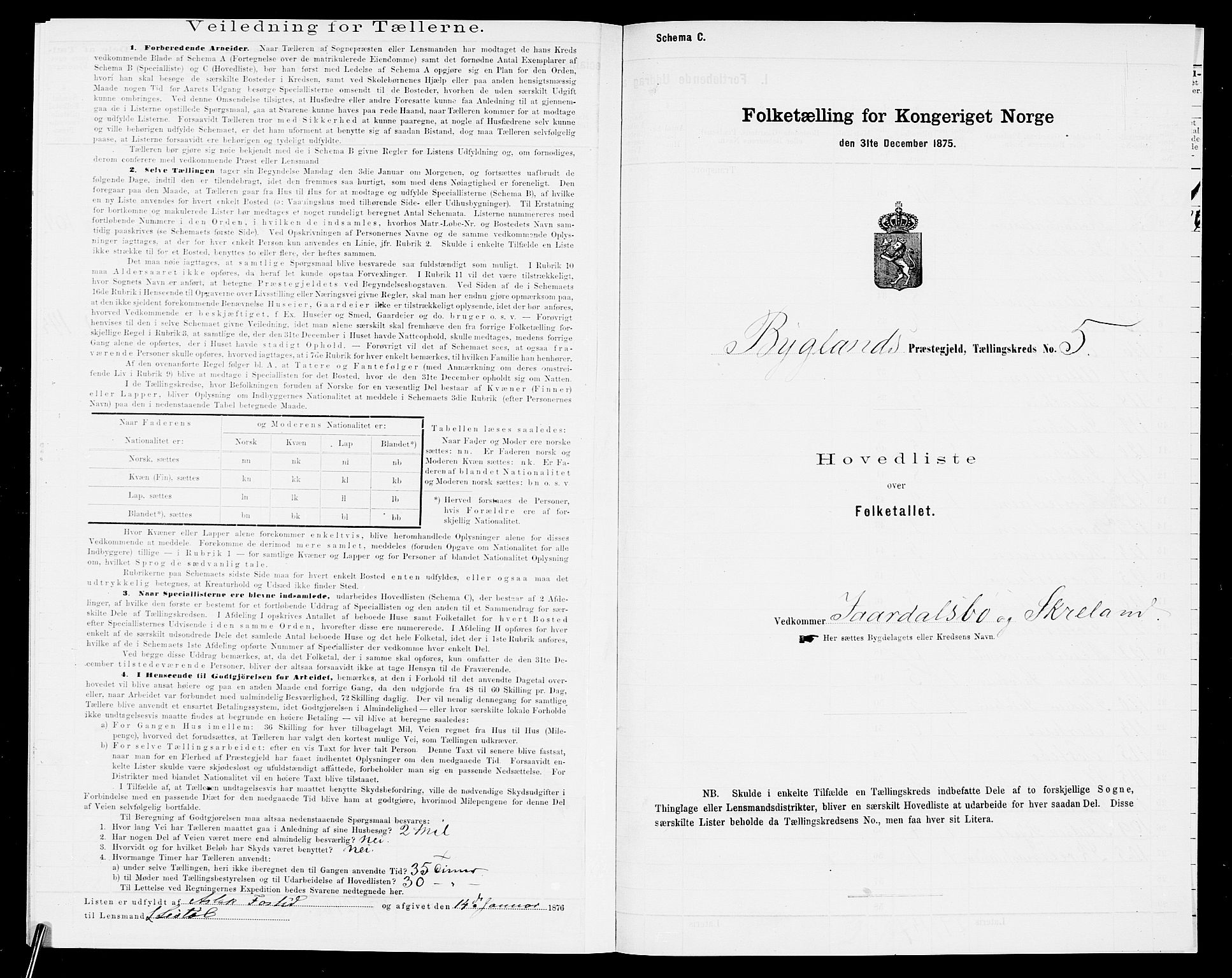 SAK, 1875 census for 0938P Bygland, 1875, p. 27