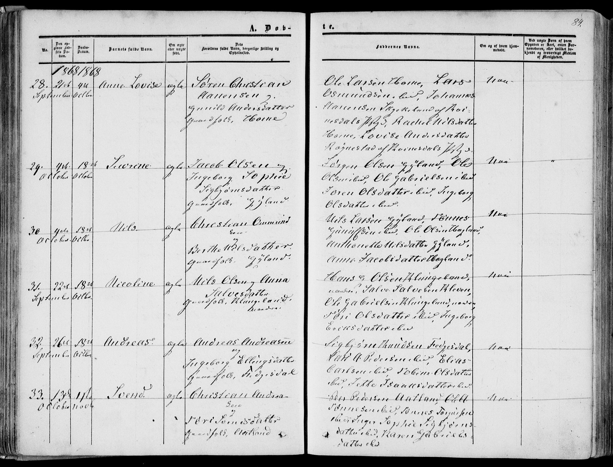 Bakke sokneprestkontor, AV/SAK-1111-0002/F/Fa/Fab/L0002: Parish register (official) no. A 2, 1855-1884, p. 84