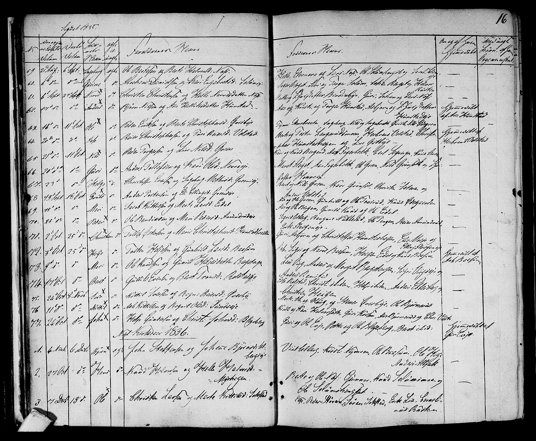 Sigdal kirkebøker, SAKO/A-245/F/Fa/L0006: Parish register (official) no. I 6 /1, 1829-1843, p. 16