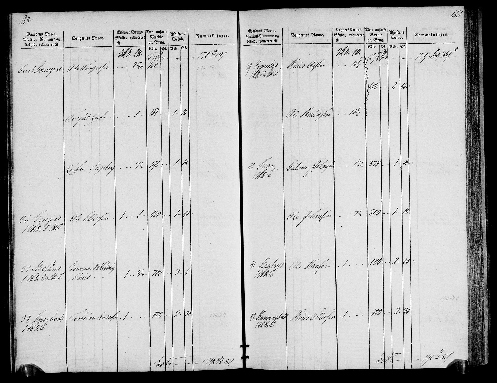 Rentekammeret inntil 1814, Realistisk ordnet avdeling, AV/RA-EA-4070/N/Ne/Nea/L0076: Øvre Telemarken fogderi. Oppebørselsregister, 1803-1804, p. 81