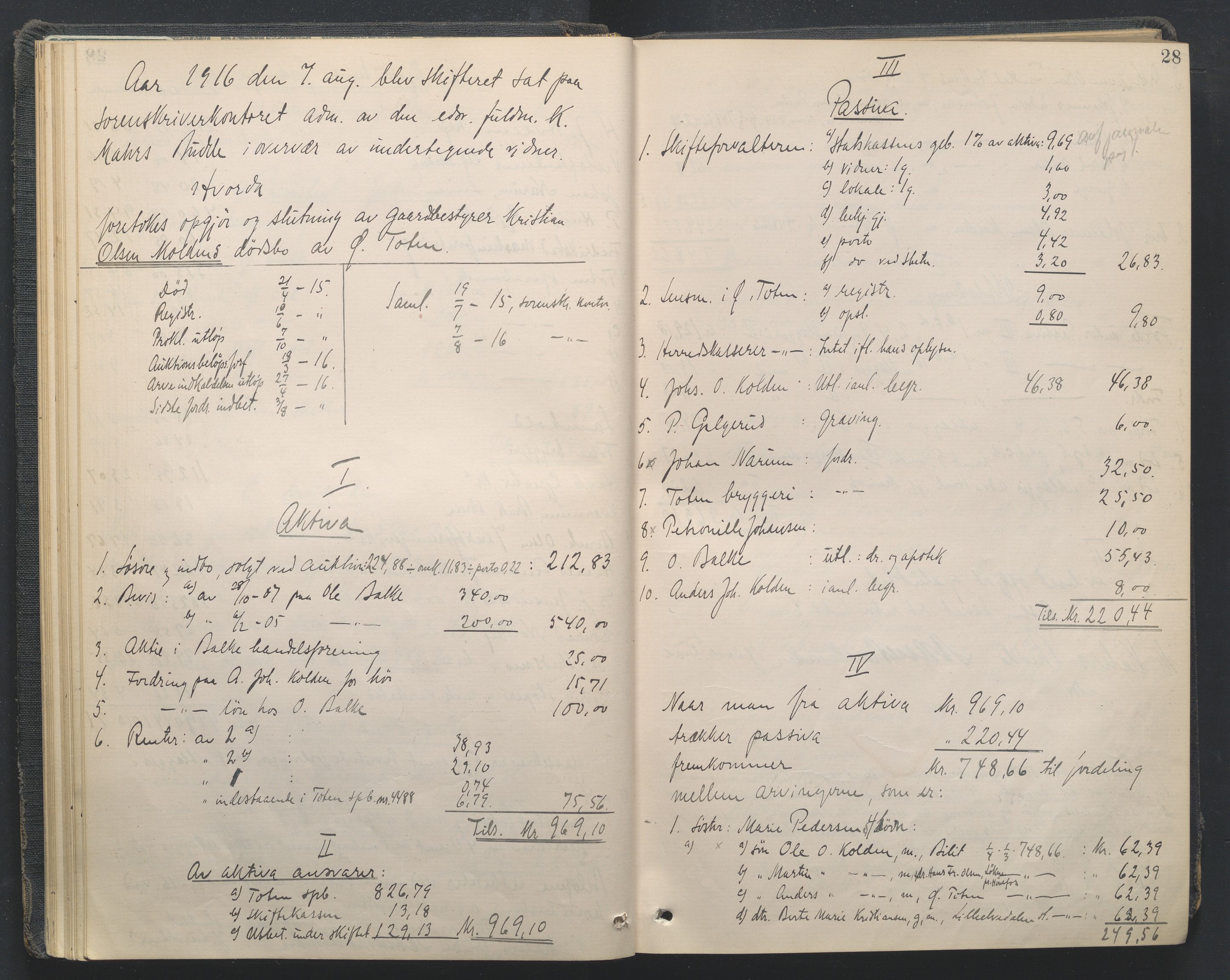 Toten tingrett, AV/SAH-TING-006/J/Je/L0012: Skifteutlodningsprotokoll - Østre Toten, 1914-1935, p. 28