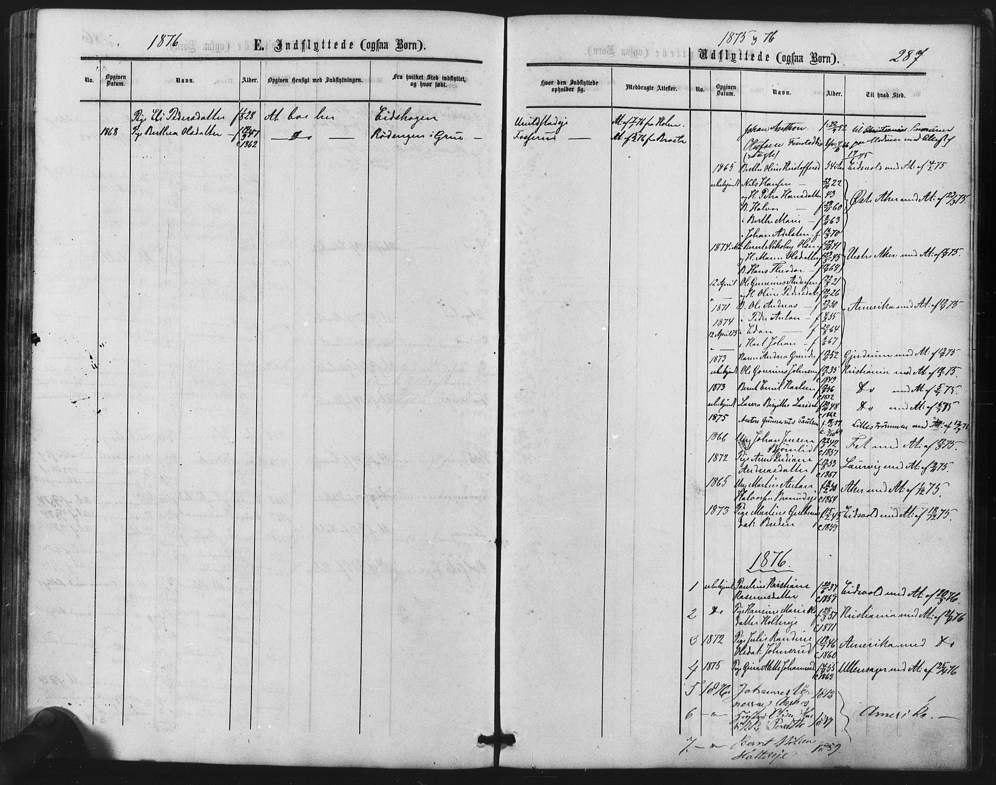 Nes prestekontor Kirkebøker, SAO/A-10410/F/Fb/L0001: Parish register (official) no. II 1, 1859-1882, p. 287