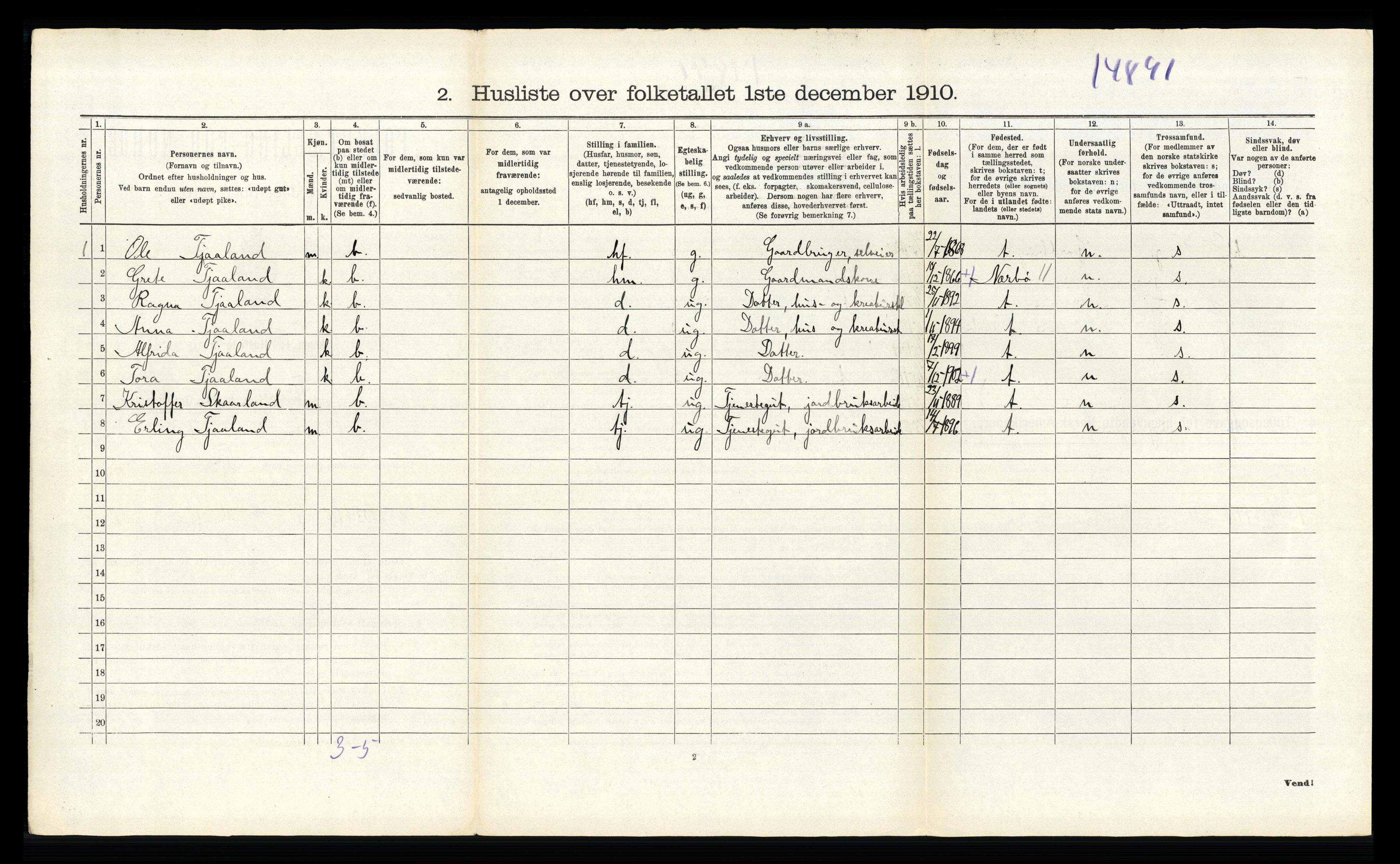 RA, 1910 census for Time, 1910, p. 1004