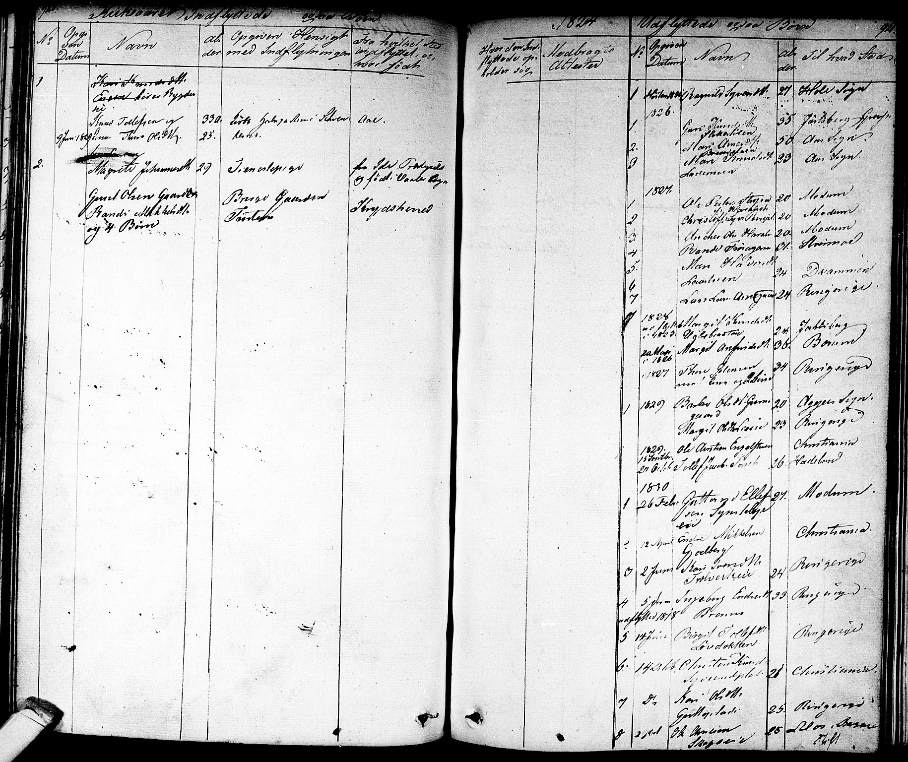 Nes kirkebøker, SAKO/A-236/F/Fa/L0008: Parish register (official) no. 8, 1824-1834, p. 920-921