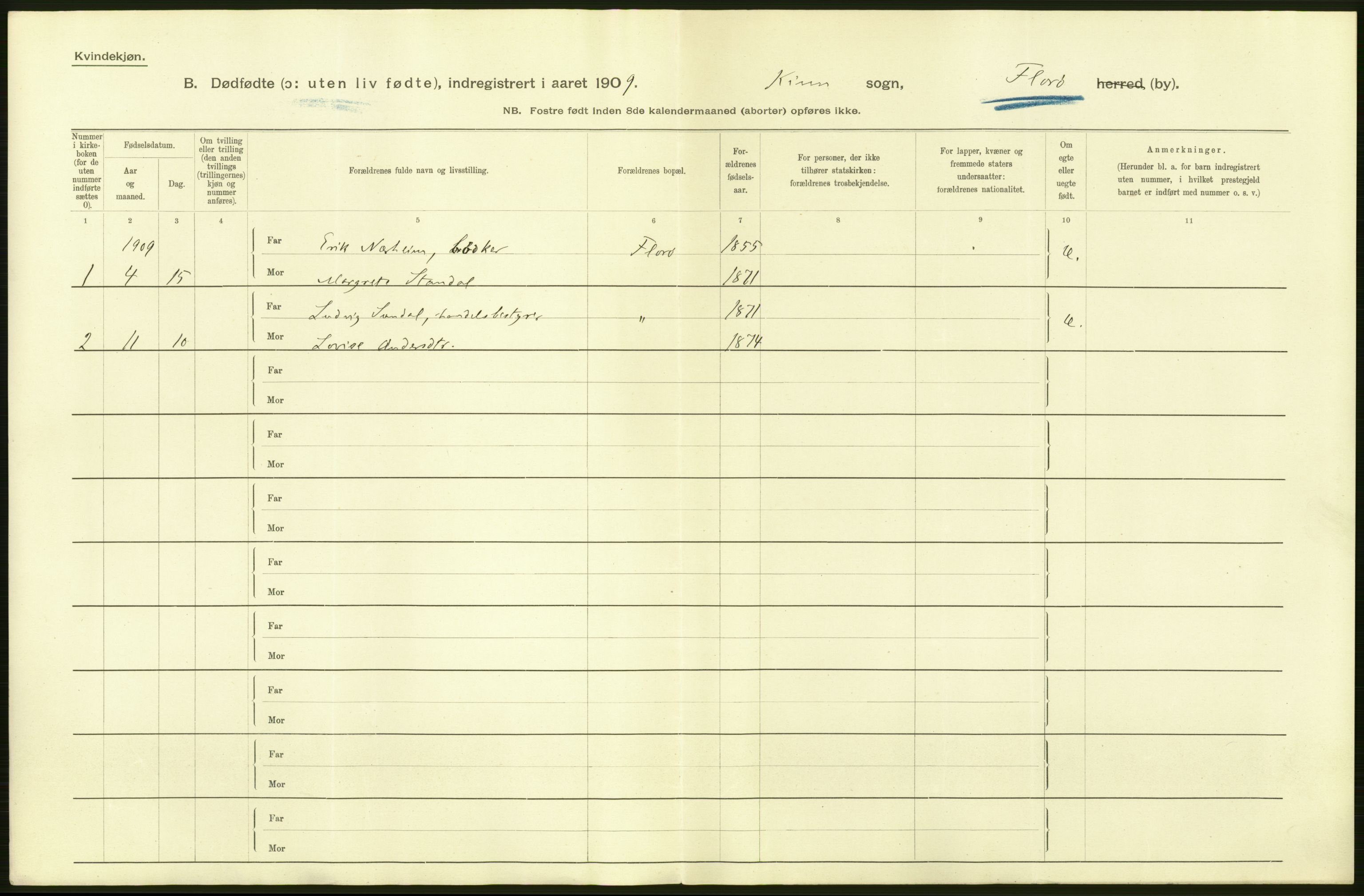 Statistisk sentralbyrå, Sosiodemografiske emner, Befolkning, AV/RA-S-2228/D/Df/Dfa/Dfag/L0035: Florø by: Levendefødte menn og kvinner, gifte, døde, dødfødte., 1909, p. 24