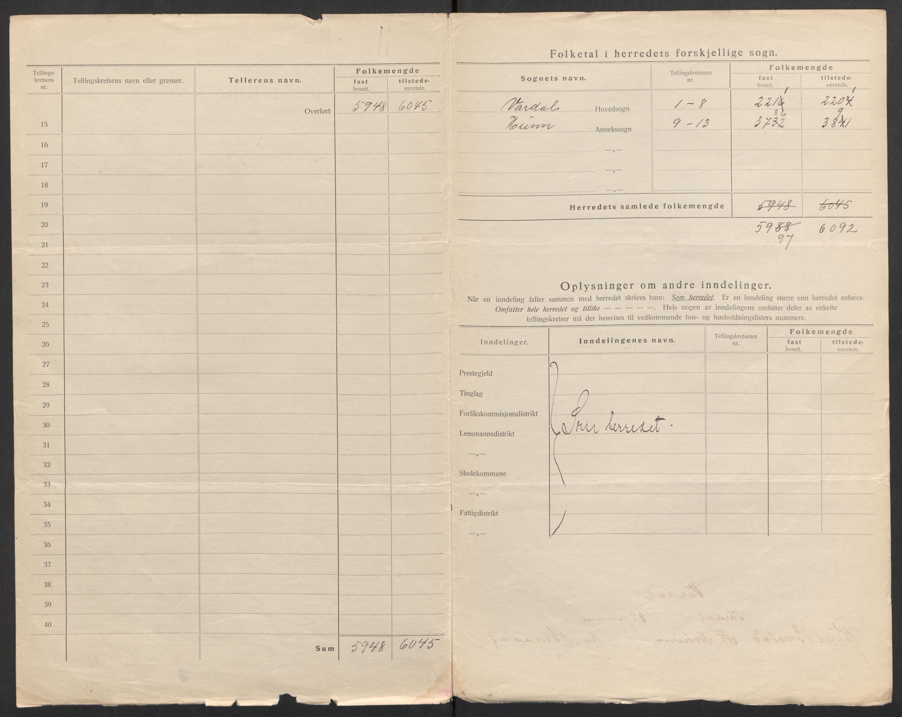 SAH, 1920 census for Vardal, 1920, p. 7