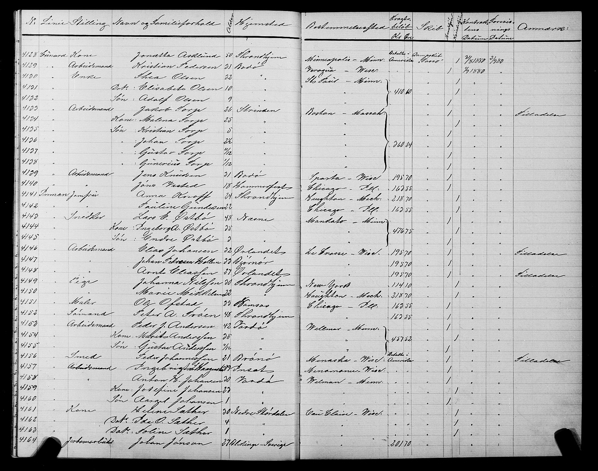 Trondheim politikammer, AV/SAT-A-1887/1/32/L0005: Emigrantprotokoll V, 1880-1882