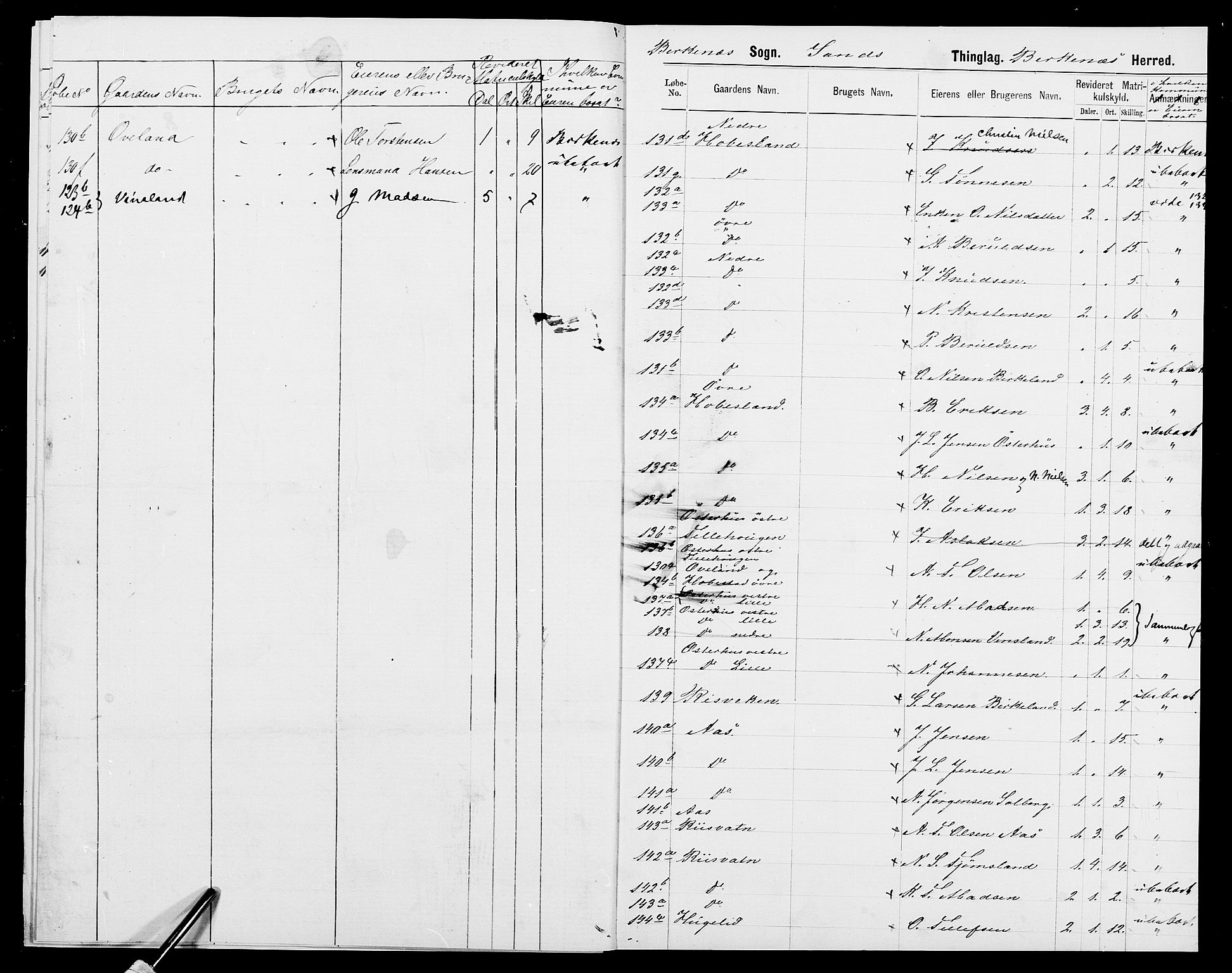 SAK, 1875 census for 1013P Tveit, 1875, p. 38