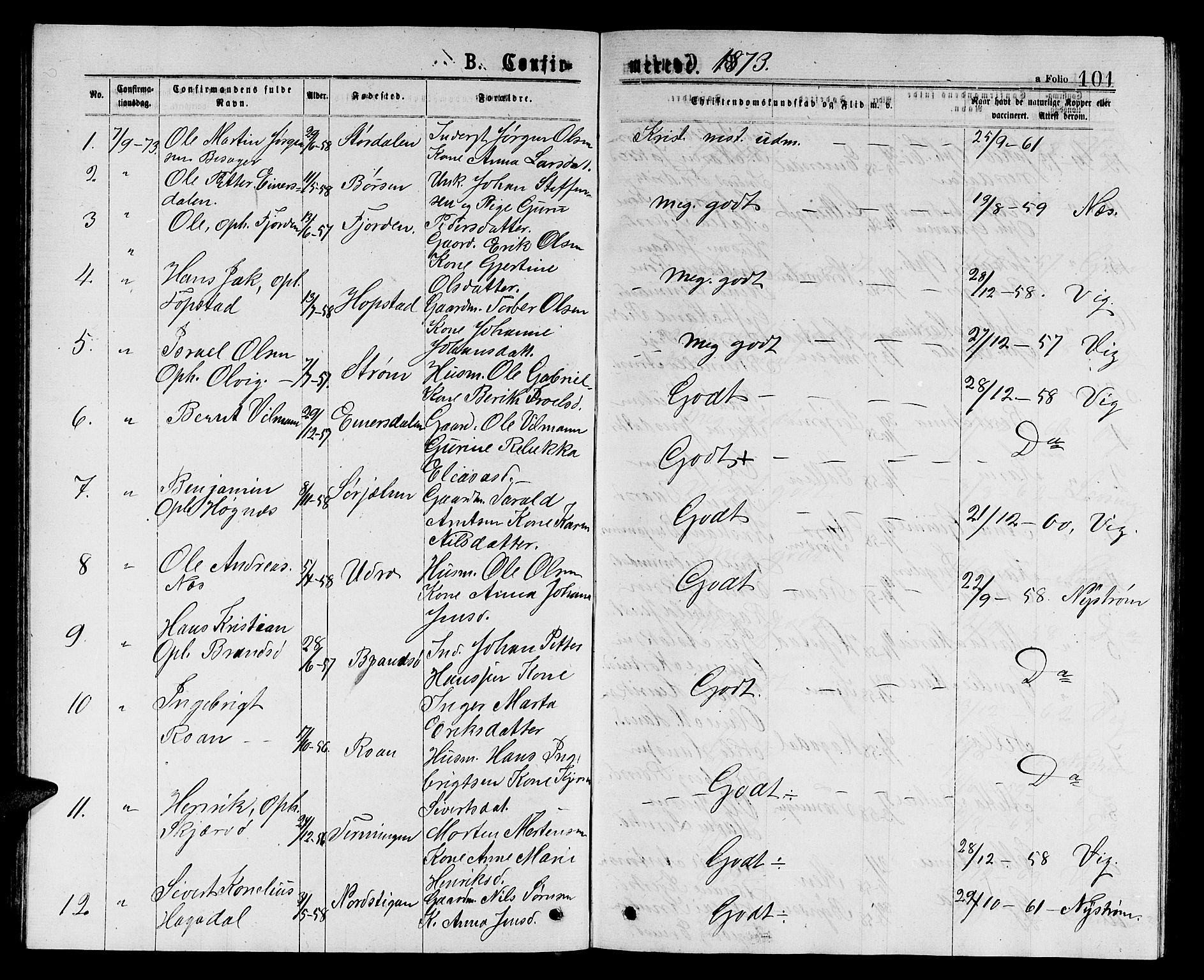 Ministerialprotokoller, klokkerbøker og fødselsregistre - Sør-Trøndelag, SAT/A-1456/657/L0715: Parish register (copy) no. 657C02, 1873-1888, p. 101