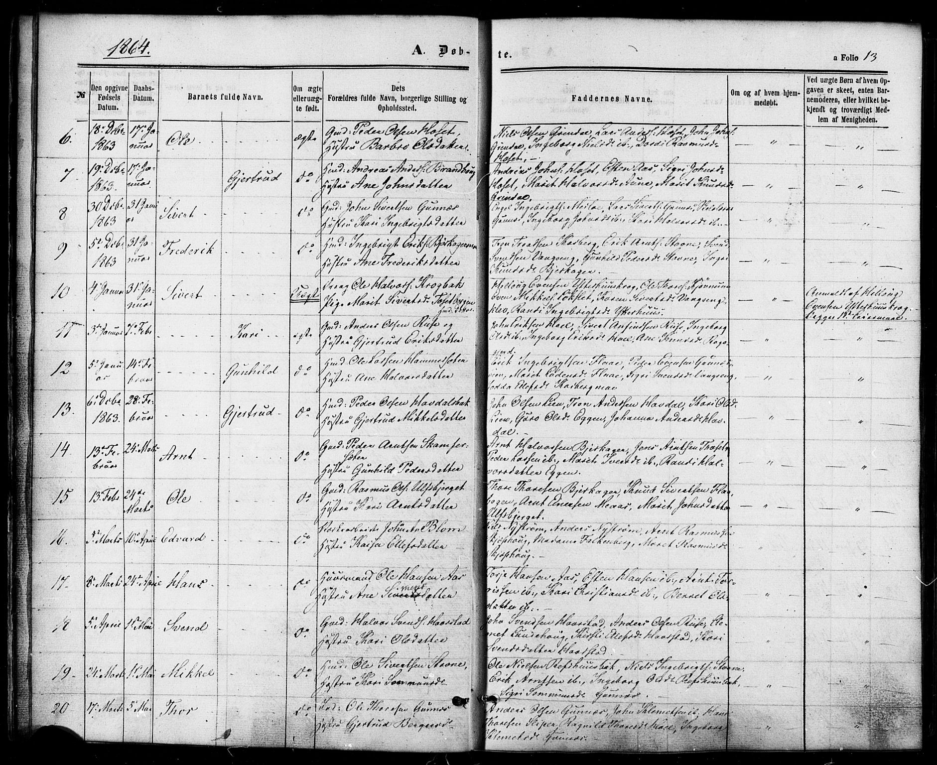 Ministerialprotokoller, klokkerbøker og fødselsregistre - Sør-Trøndelag, SAT/A-1456/674/L0870: Parish register (official) no. 674A02, 1861-1879, p. 13
