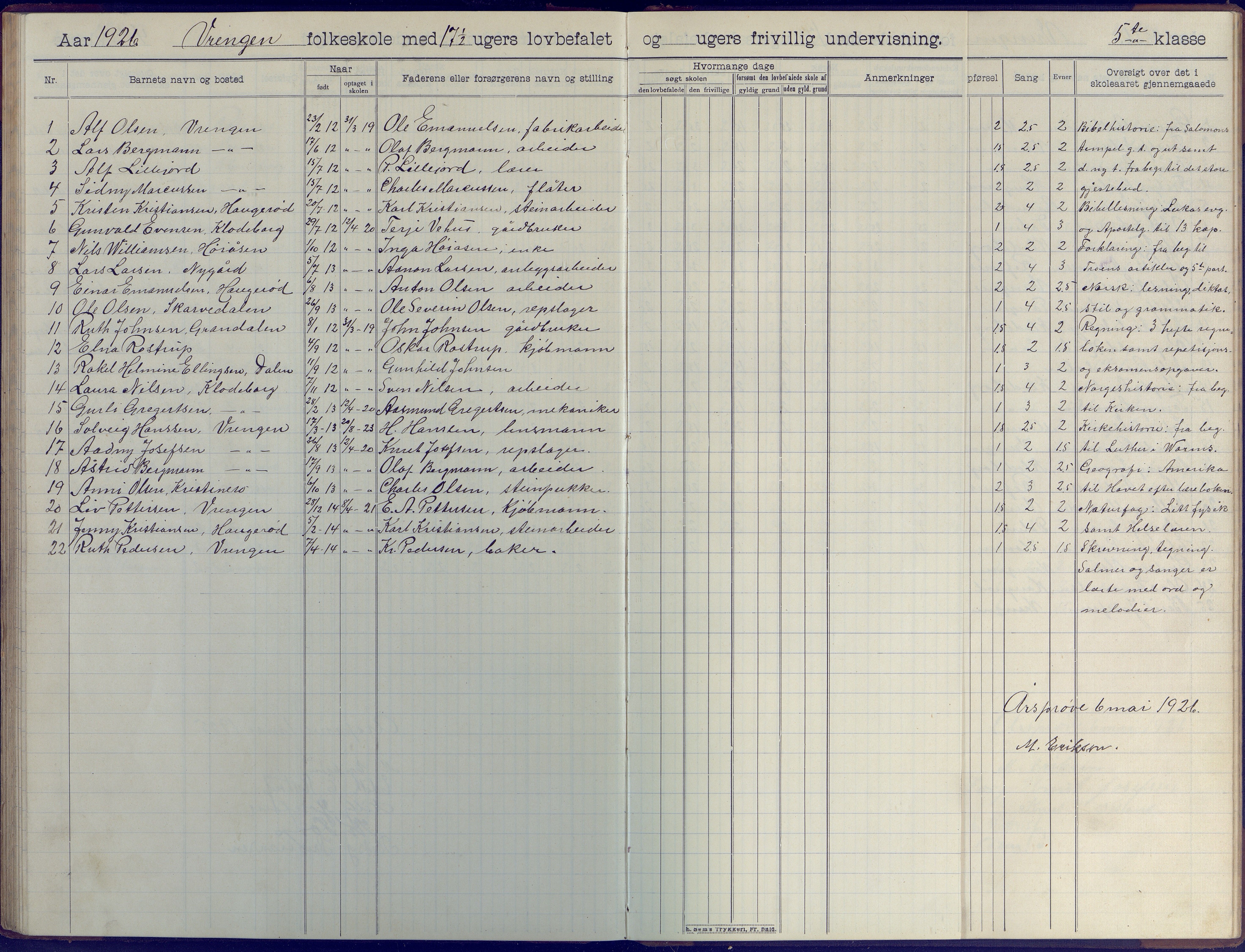 Øyestad kommune frem til 1979, AAKS/KA0920-PK/06/06K/L0009: Skoleprotokoll, 1905-1929