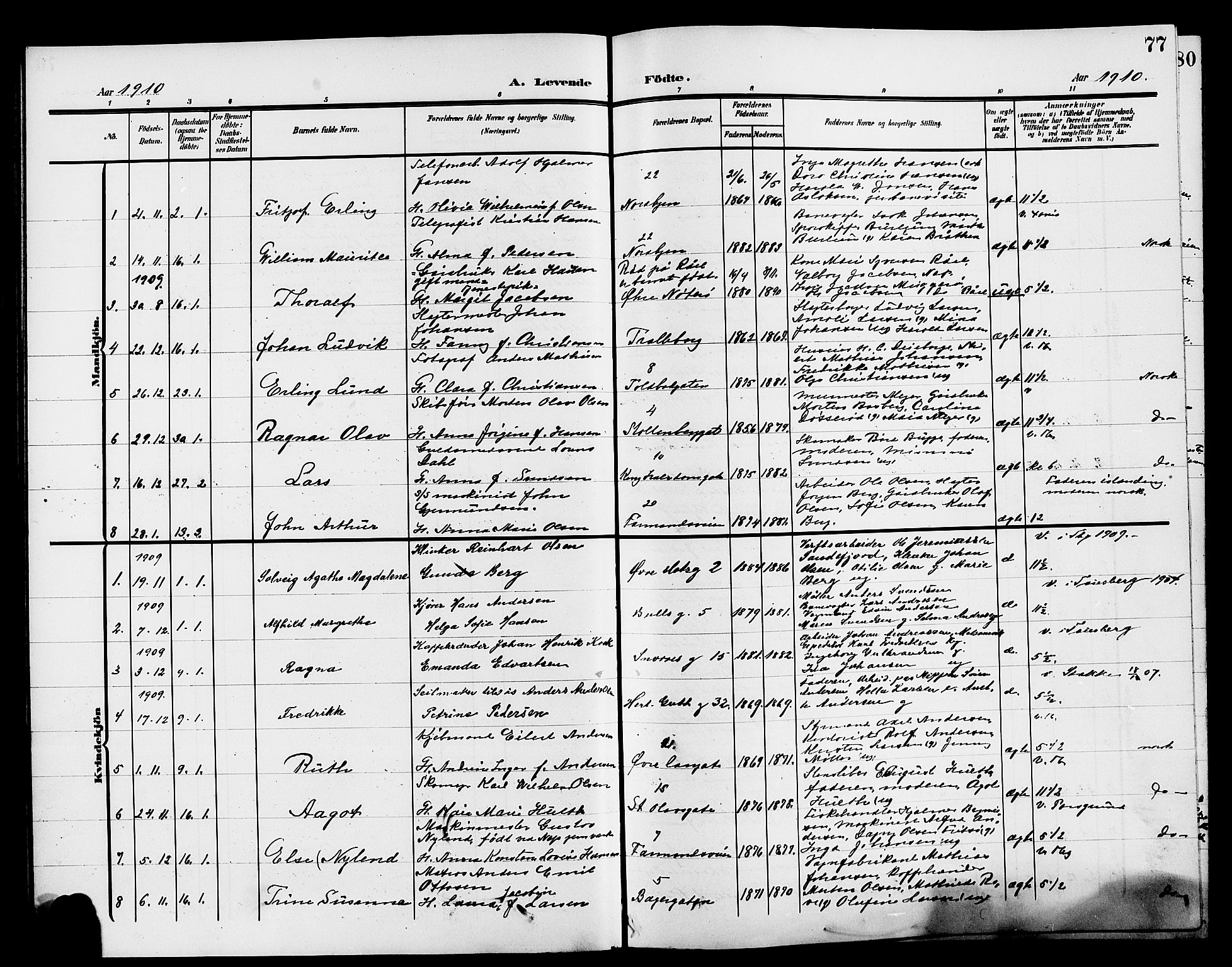 Tønsberg kirkebøker, AV/SAKO-A-330/G/Ga/L0008: Parish register (copy) no. 8, 1905-1912, p. 77