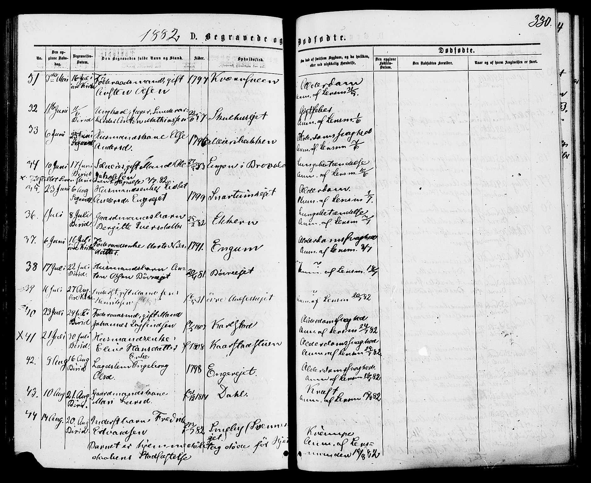 Biri prestekontor, AV/SAH-PREST-096/H/Ha/Haa/L0006: Parish register (official) no. 6, 1877-1886, p. 330