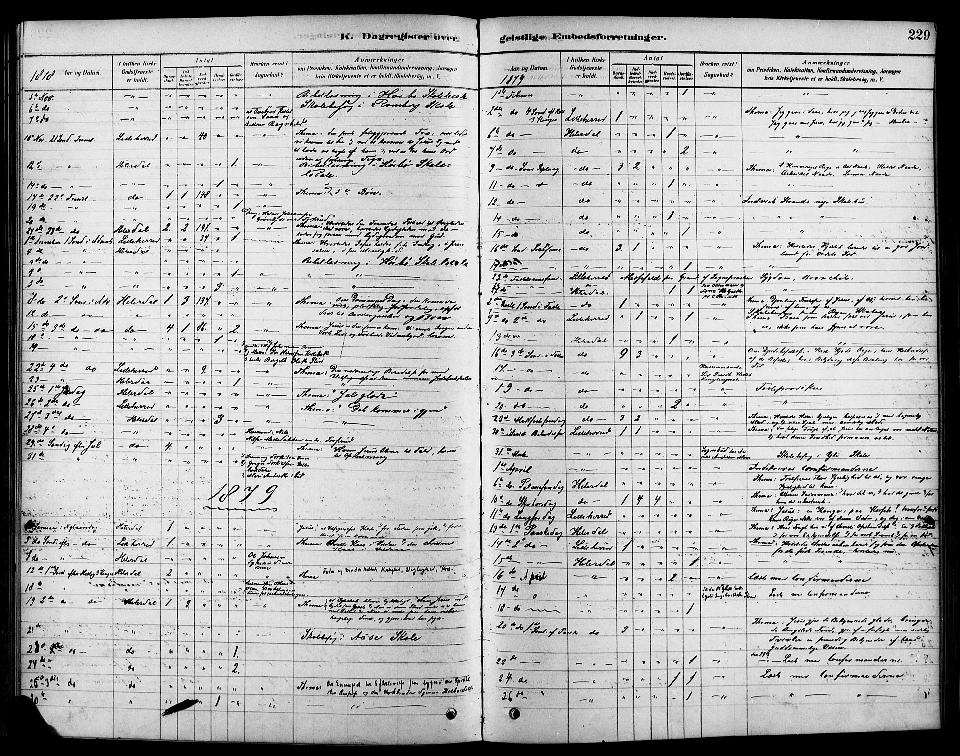 Heddal kirkebøker, SAKO/A-268/F/Fa/L0009: Parish register (official) no. I 9, 1878-1903, p. 229