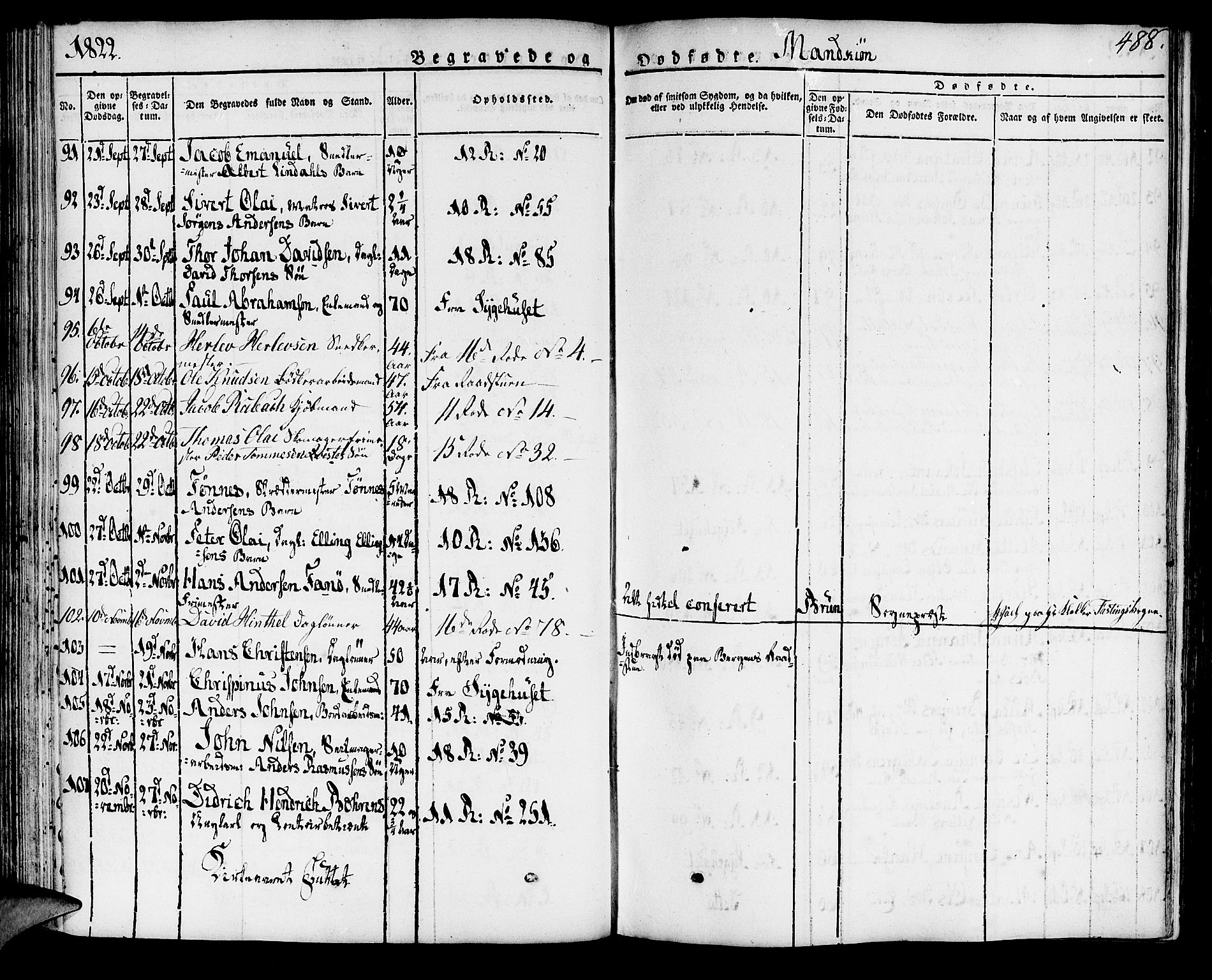 Domkirken sokneprestembete, SAB/A-74801/H/Haa/L0012: Parish register (official) no. A 12, 1821-1840, p. 488