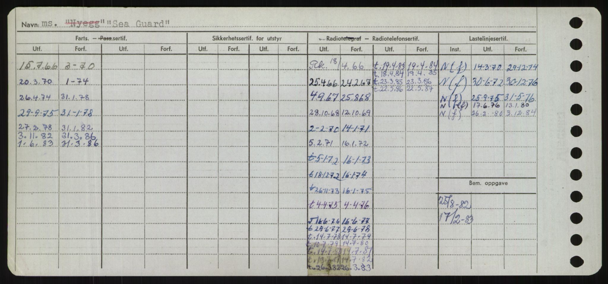 Sjøfartsdirektoratet med forløpere, Skipsmålingen, RA/S-1627/H/Hd/L0032: Fartøy, San-Seve, p. 290