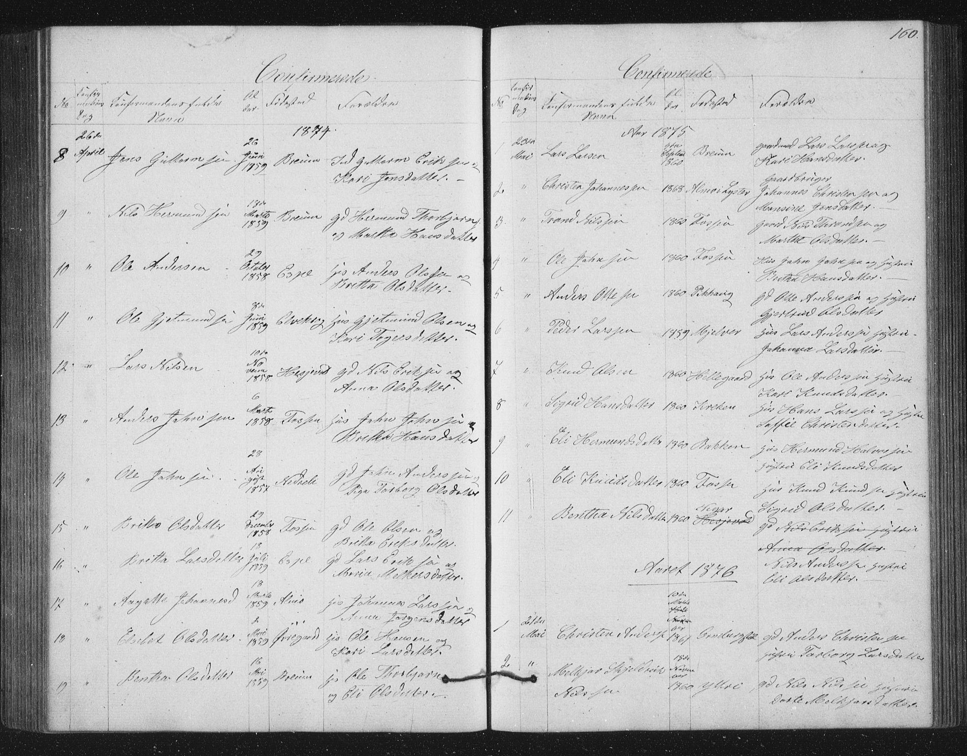 Jostedal sokneprestembete, AV/SAB-A-80601/H/Hab/Haba/L0001: Parish register (copy) no. A 1, 1861-1906, p. 160