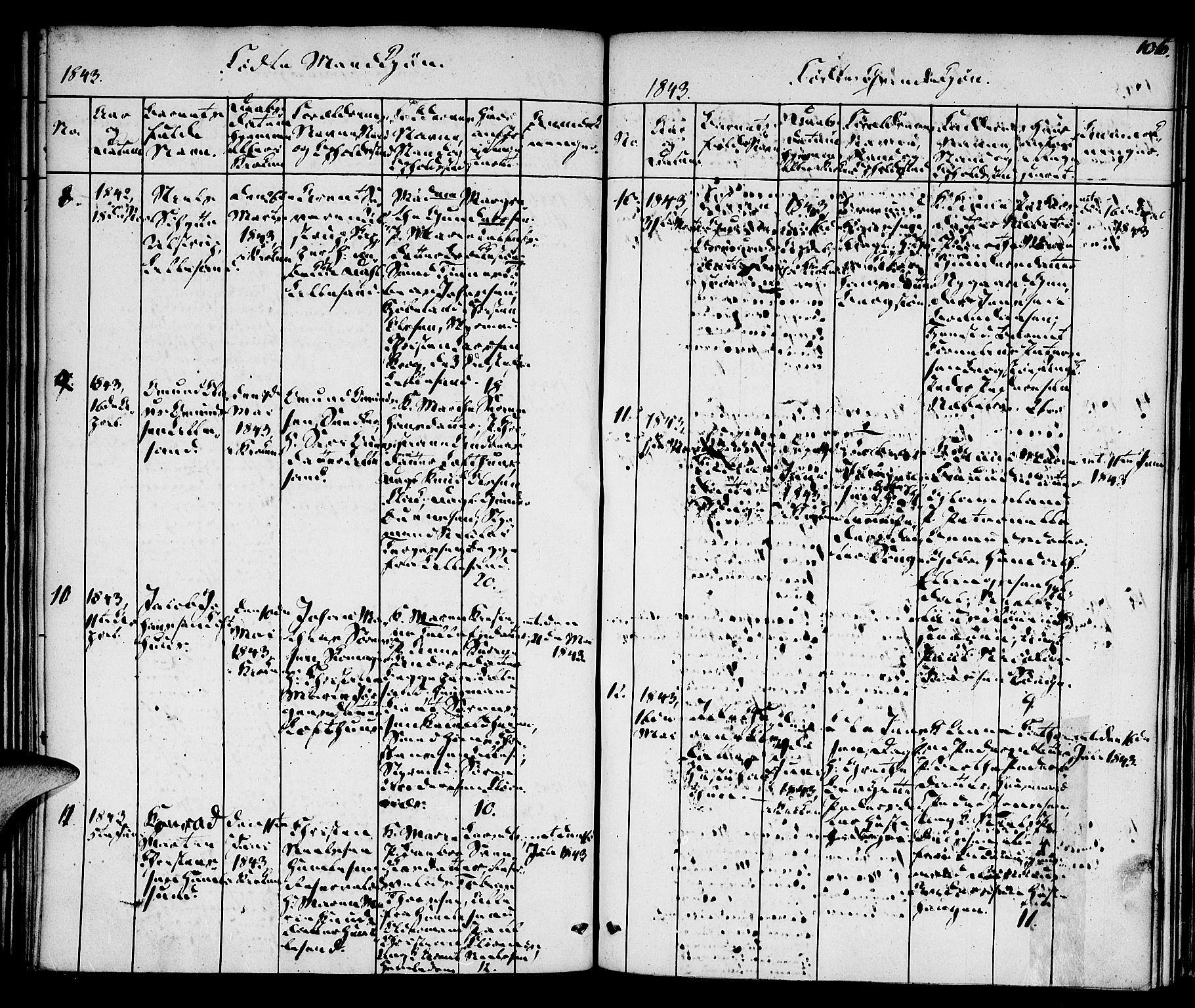 Vestre Moland sokneprestkontor, AV/SAK-1111-0046/F/Fa/Fab/L0004: Parish register (official) no. A 4, 1835-1843, p. 106