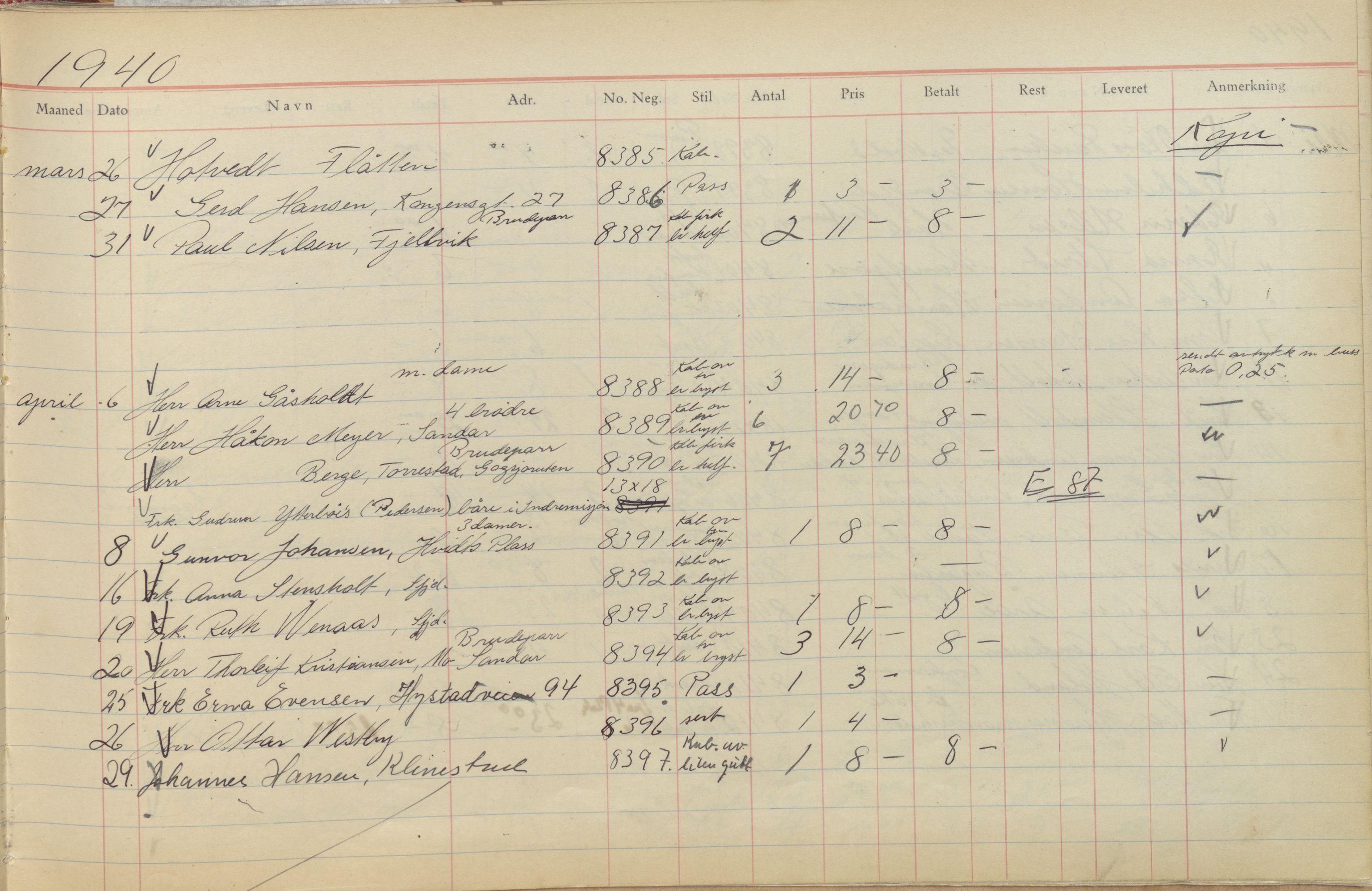 Pa 1494 - Jørgensen, Antonius. Fotograf, VEMU/A-2760/F/Fb, 1927-1984, p. 517