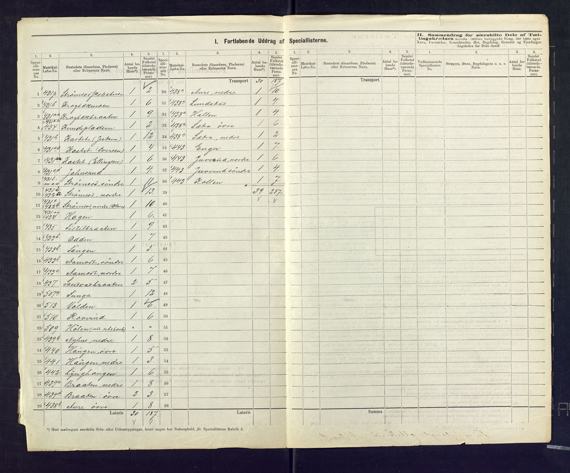 SAKO, 1875 census for 0613L Norderhov/Norderhov, Haug og Lunder, 1875, p. 70