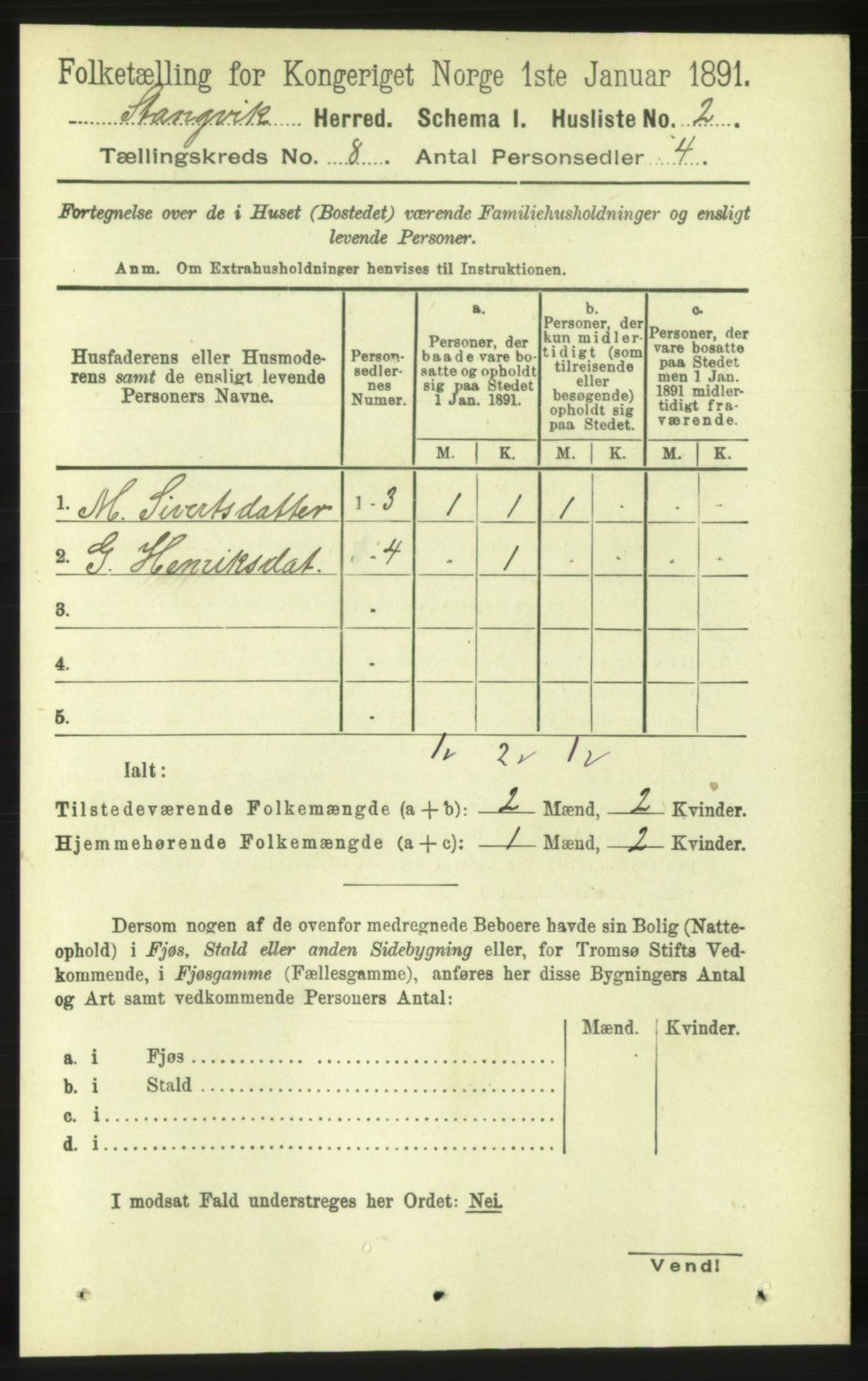 RA, 1891 census for 1564 Stangvik, 1891, p. 3274