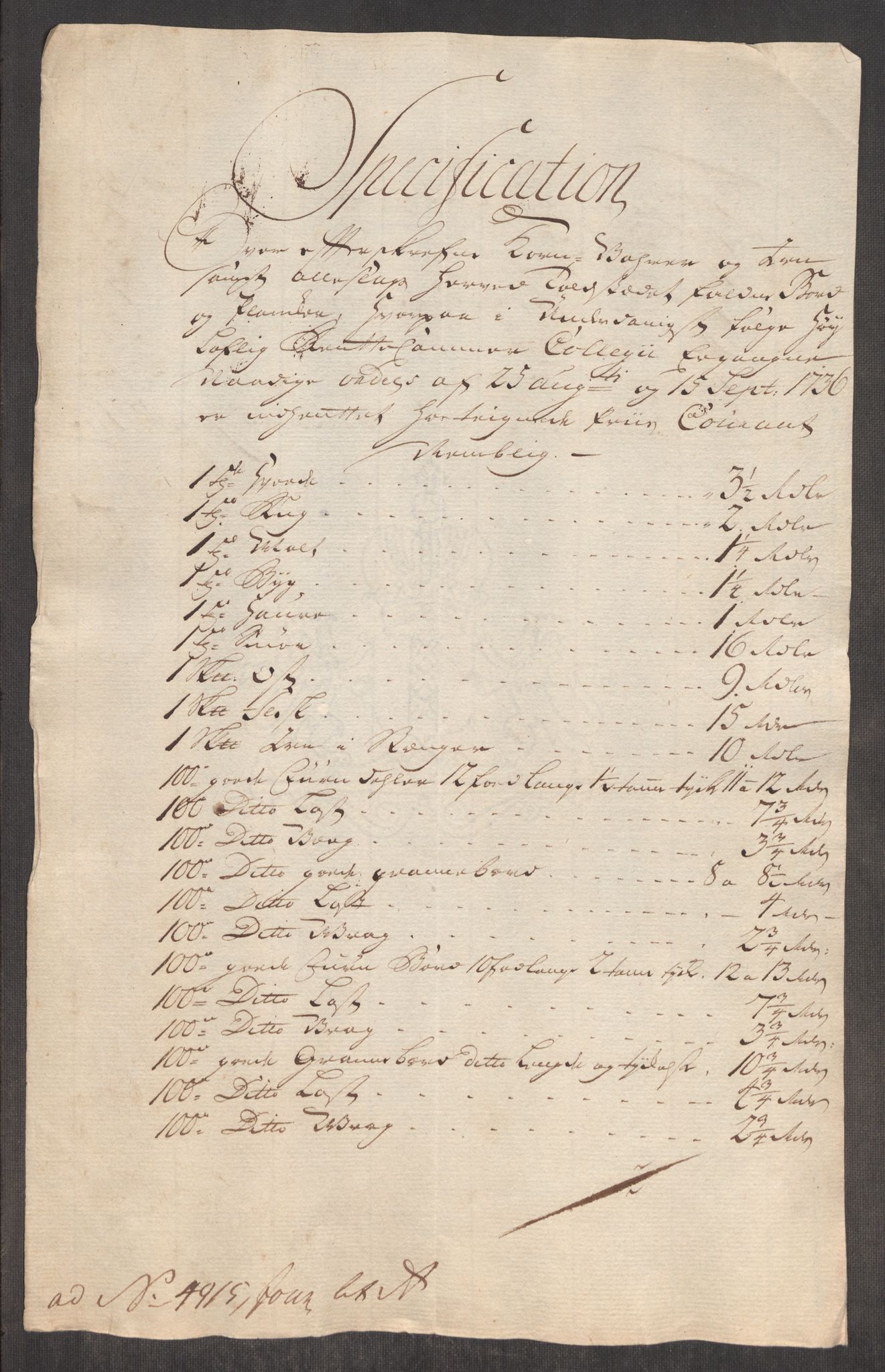 Rentekammeret inntil 1814, Realistisk ordnet avdeling, RA/EA-4070/Oe/L0003: [Ø1]: Priskuranter, 1745-1748, p. 54