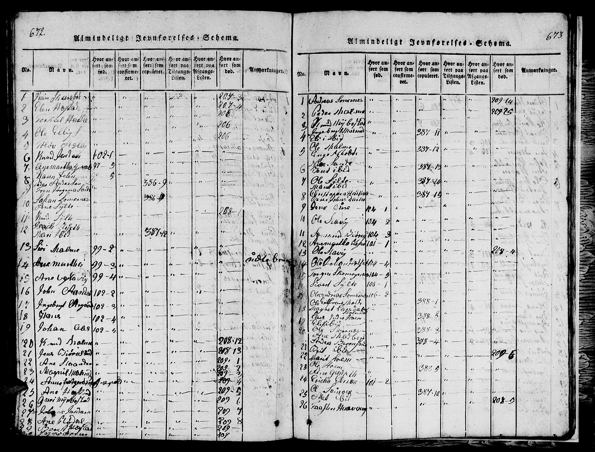 Ministerialprotokoller, klokkerbøker og fødselsregistre - Møre og Romsdal, AV/SAT-A-1454/565/L0752: Parish register (copy) no. 565C01, 1817-1844, p. 672-673