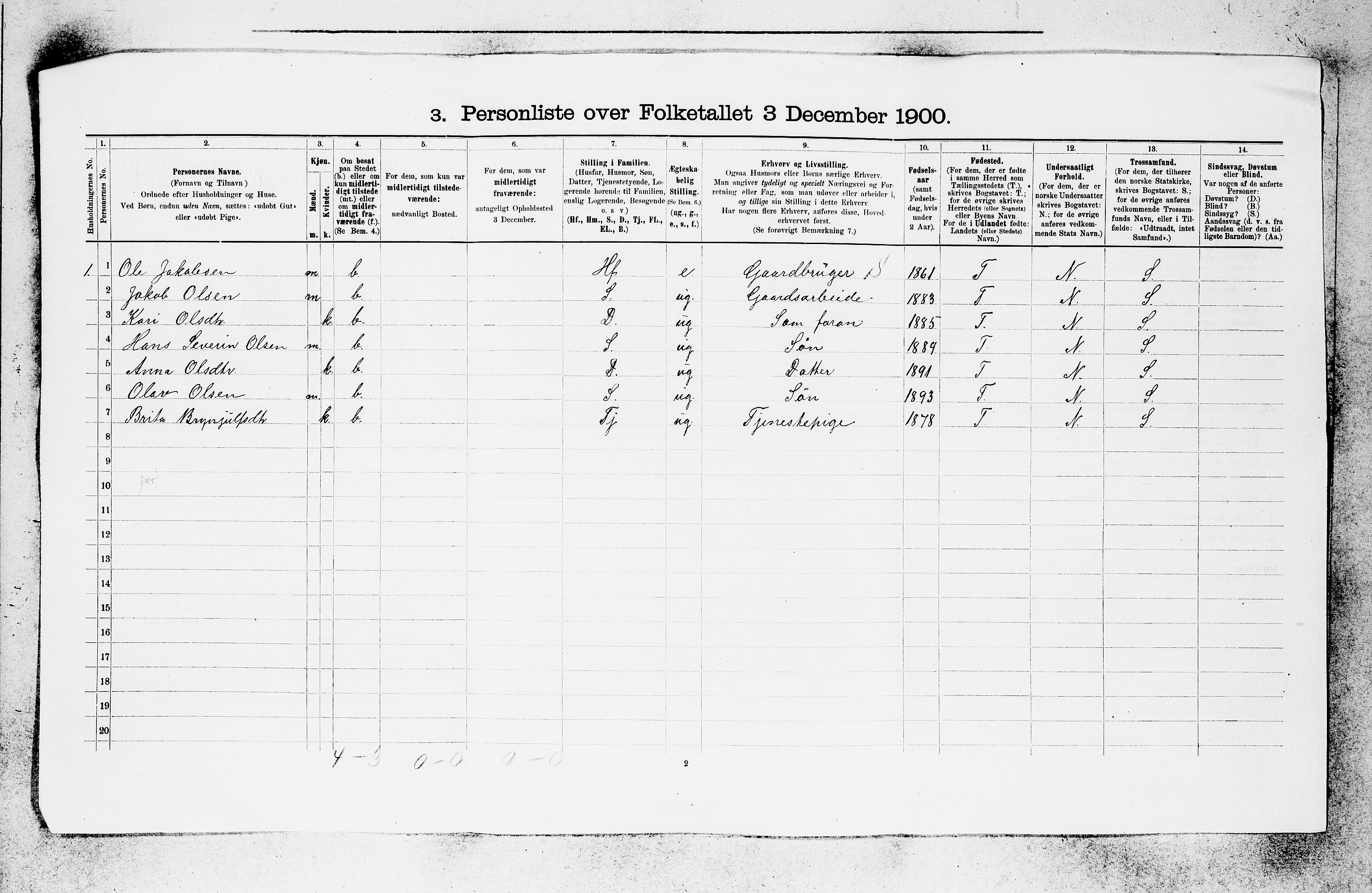 SAB, 1900 census for Evanger, 1900, p. 29