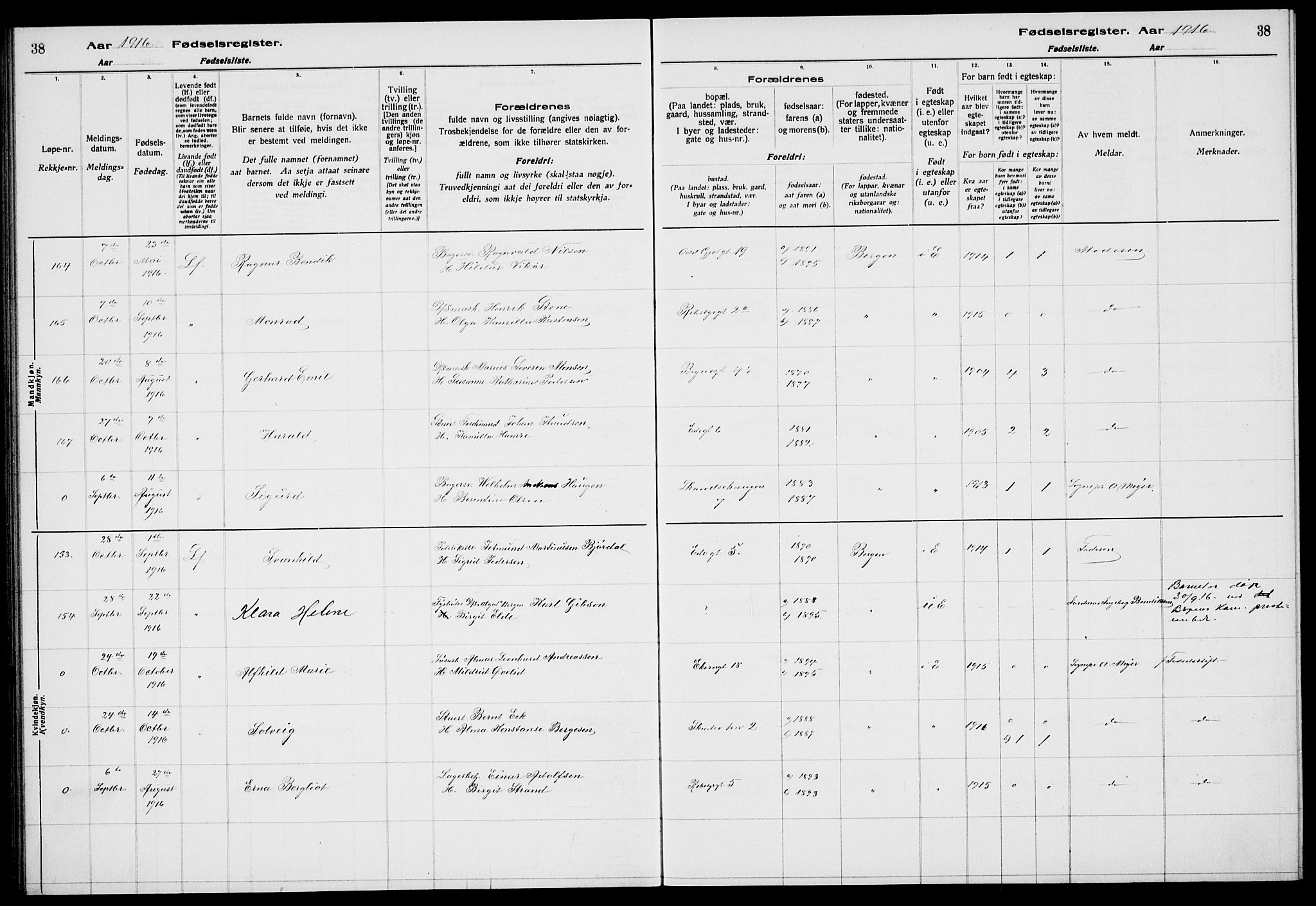 Sandviken Sokneprestembete, SAB/A-77601/I/Ib/L00A1: Birth register no. A 1, 1915-1920, p. 38