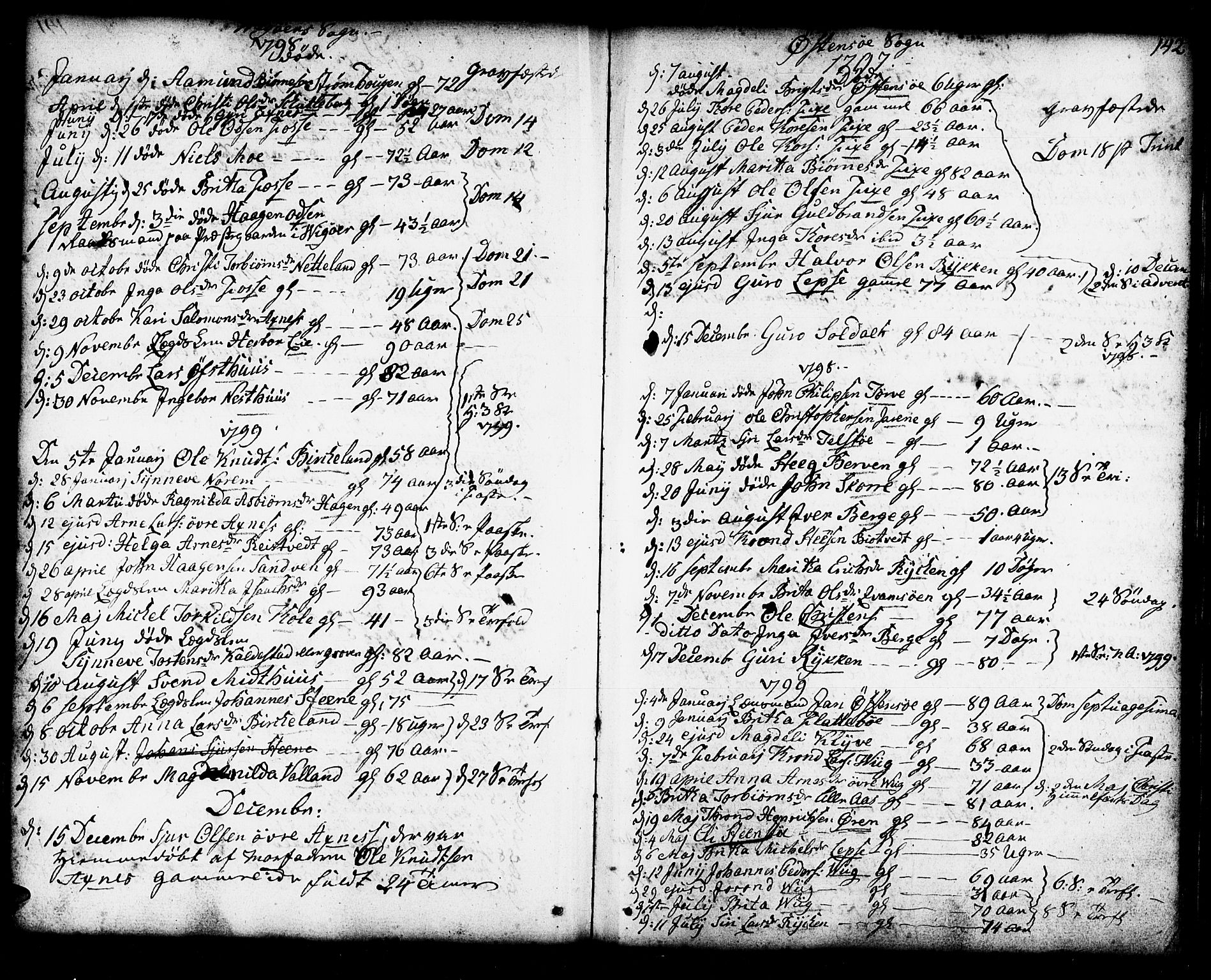 Kvam sokneprestembete, AV/SAB-A-76201/H/Haa: Parish register (official) no. A 5, 1796-1832, p. 142