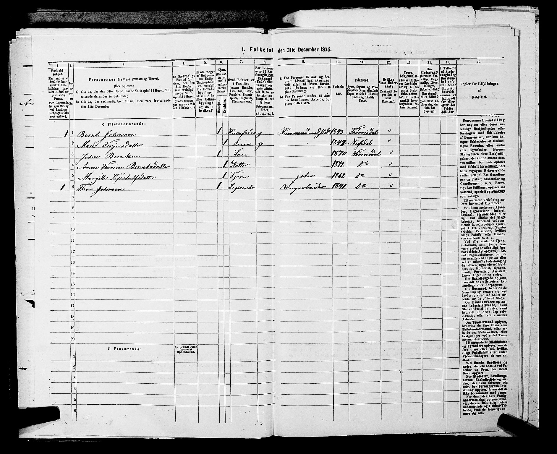 SAKO, 1875 census for 0817P Drangedal, 1875, p. 991