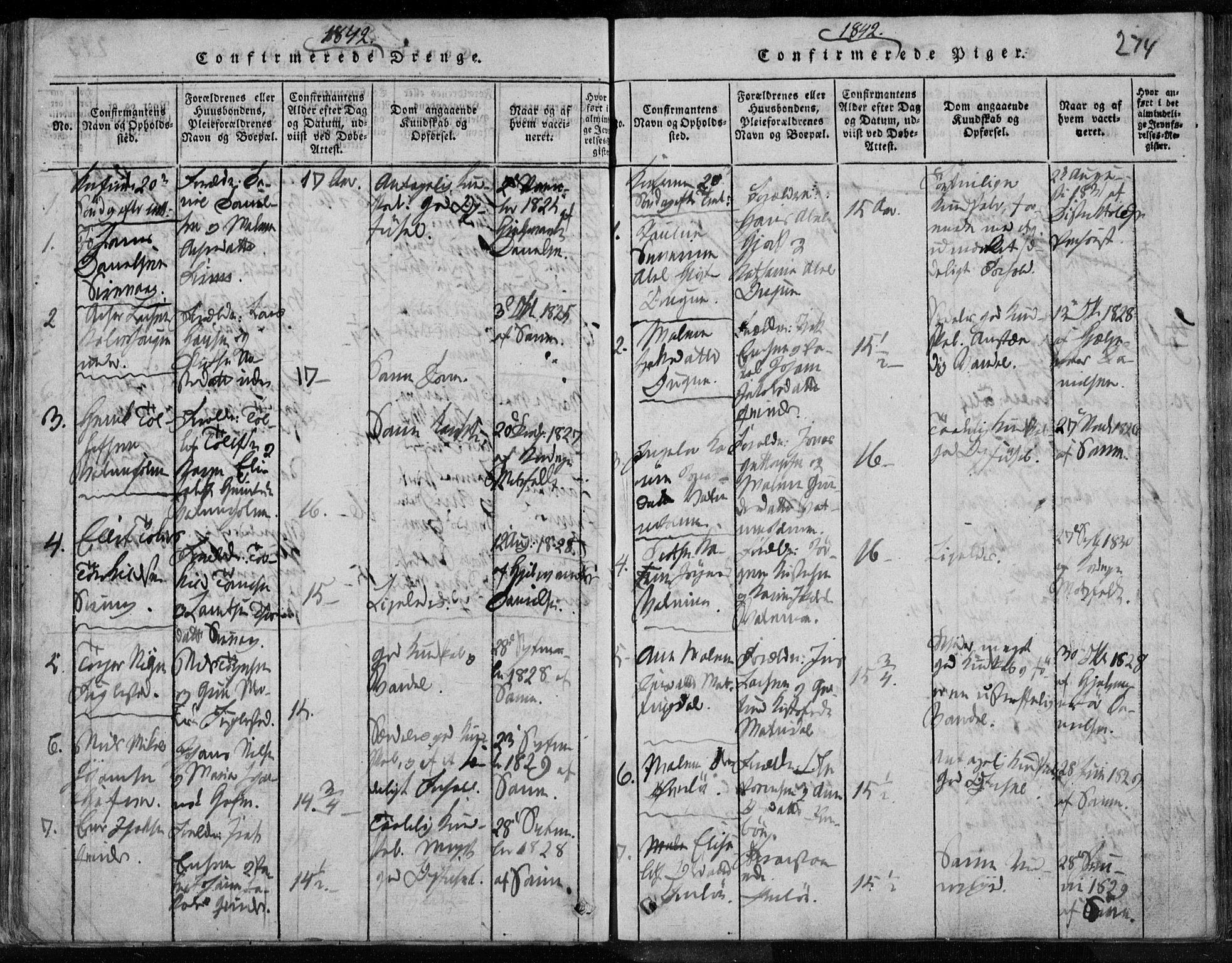 Eigersund sokneprestkontor, AV/SAST-A-101807/S08/L0008: Parish register (official) no. A 8, 1816-1847, p. 274