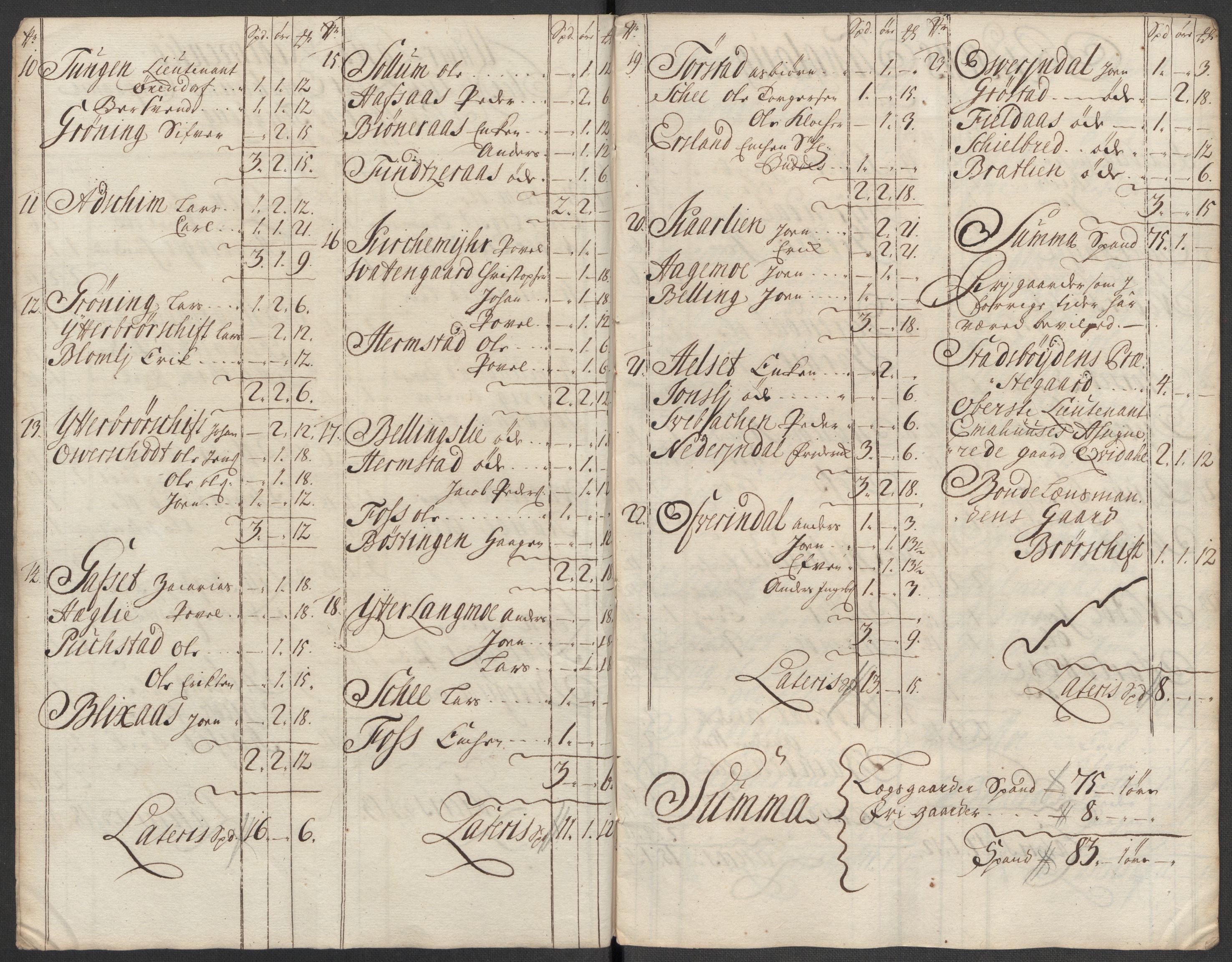 Rentekammeret inntil 1814, Reviderte regnskaper, Fogderegnskap, AV/RA-EA-4092/R57/L3861: Fogderegnskap Fosen, 1712-1713, p. 326