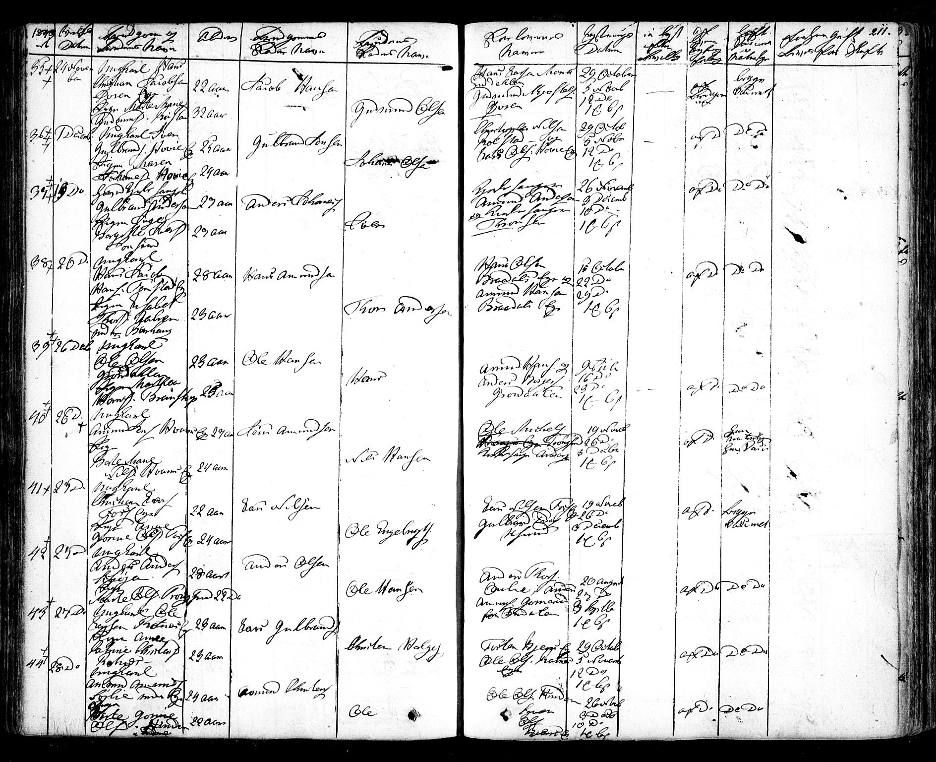 Nes prestekontor Kirkebøker, SAO/A-10410/F/Fa/L0006: Parish register (official) no. I 6, 1833-1845, p. 211