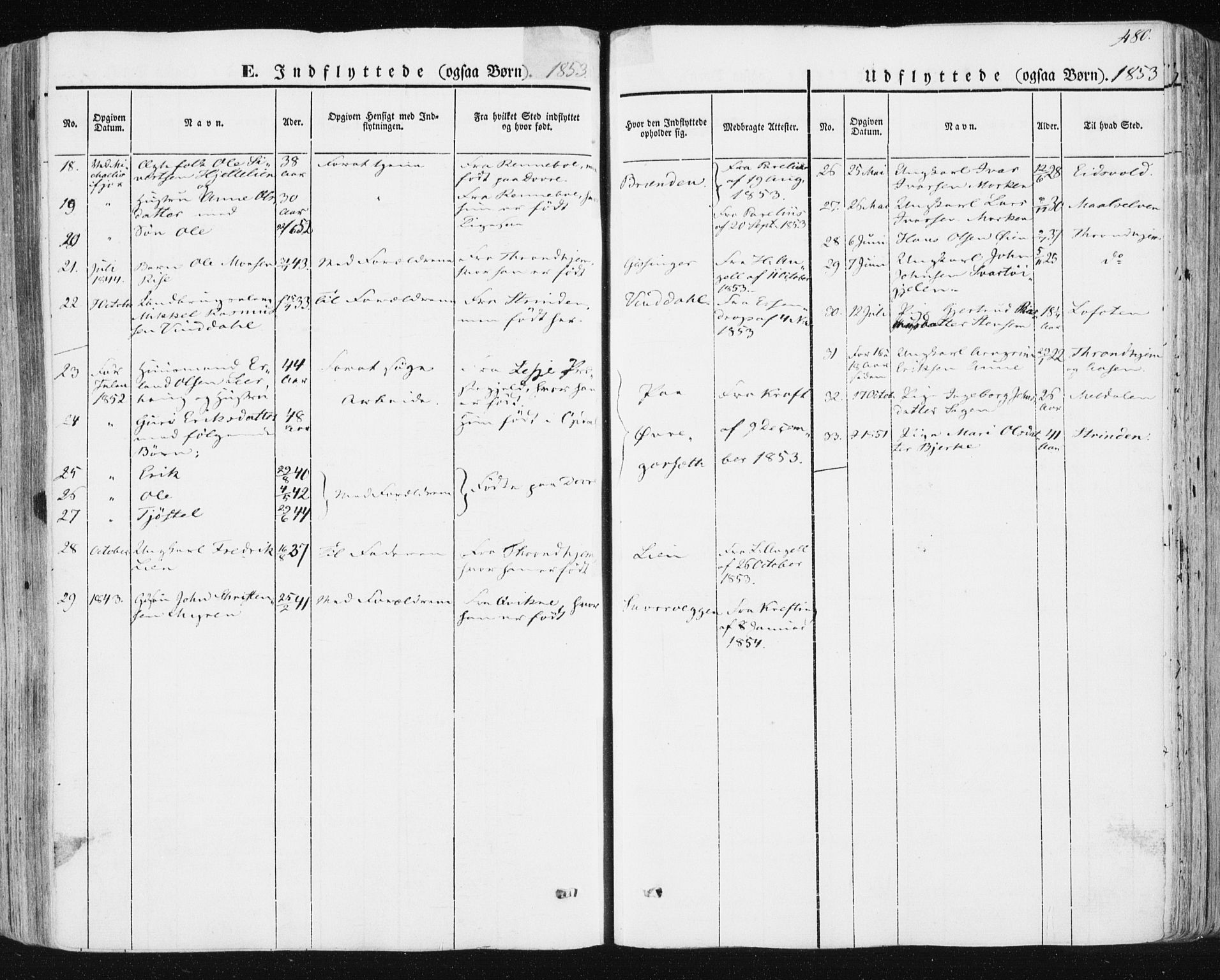 Ministerialprotokoller, klokkerbøker og fødselsregistre - Sør-Trøndelag, SAT/A-1456/678/L0899: Parish register (official) no. 678A08, 1848-1872, p. 480