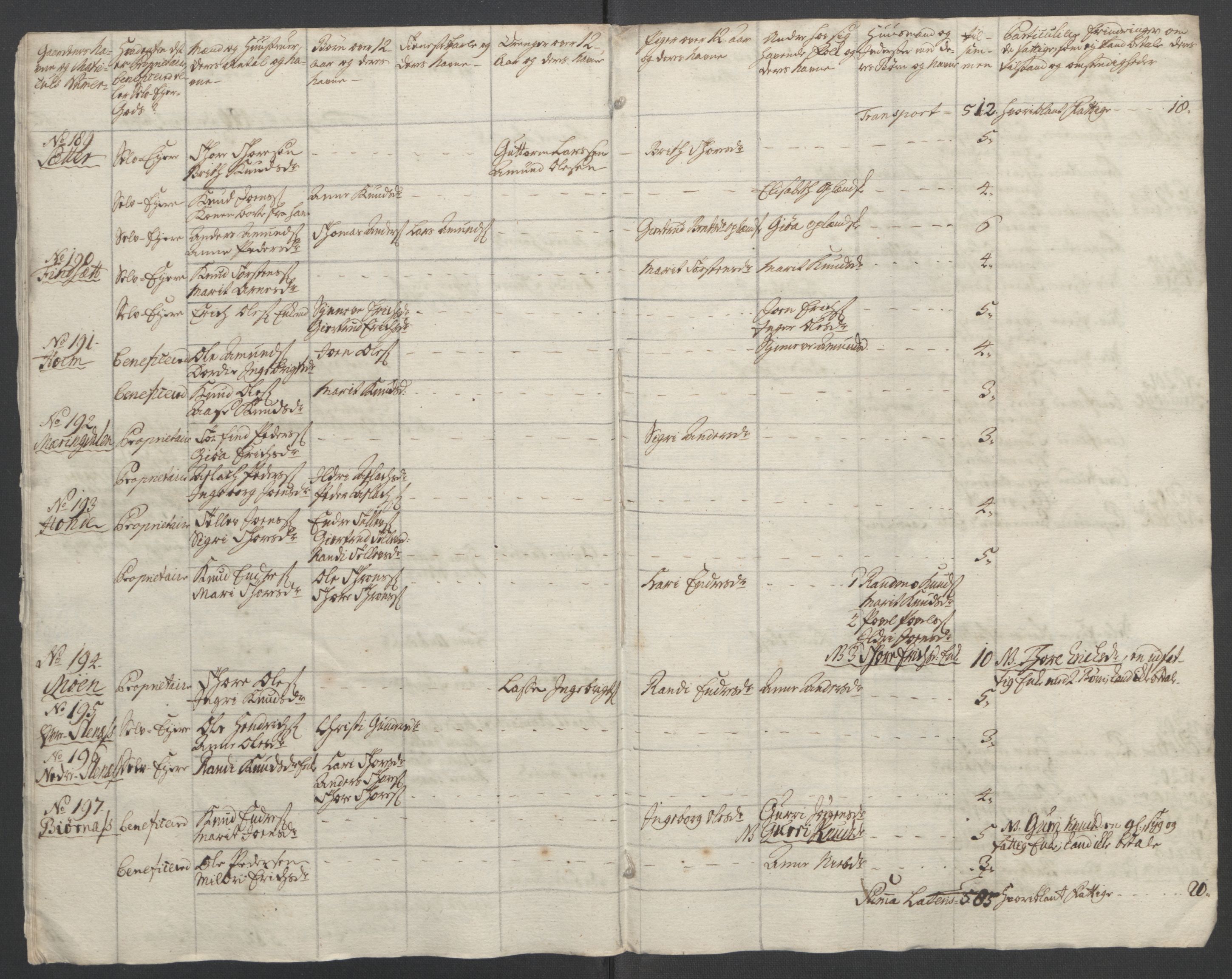 Rentekammeret inntil 1814, Reviderte regnskaper, Fogderegnskap, RA/EA-4092/R55/L3730: Ekstraskatten Romsdal, 1762-1763, p. 176