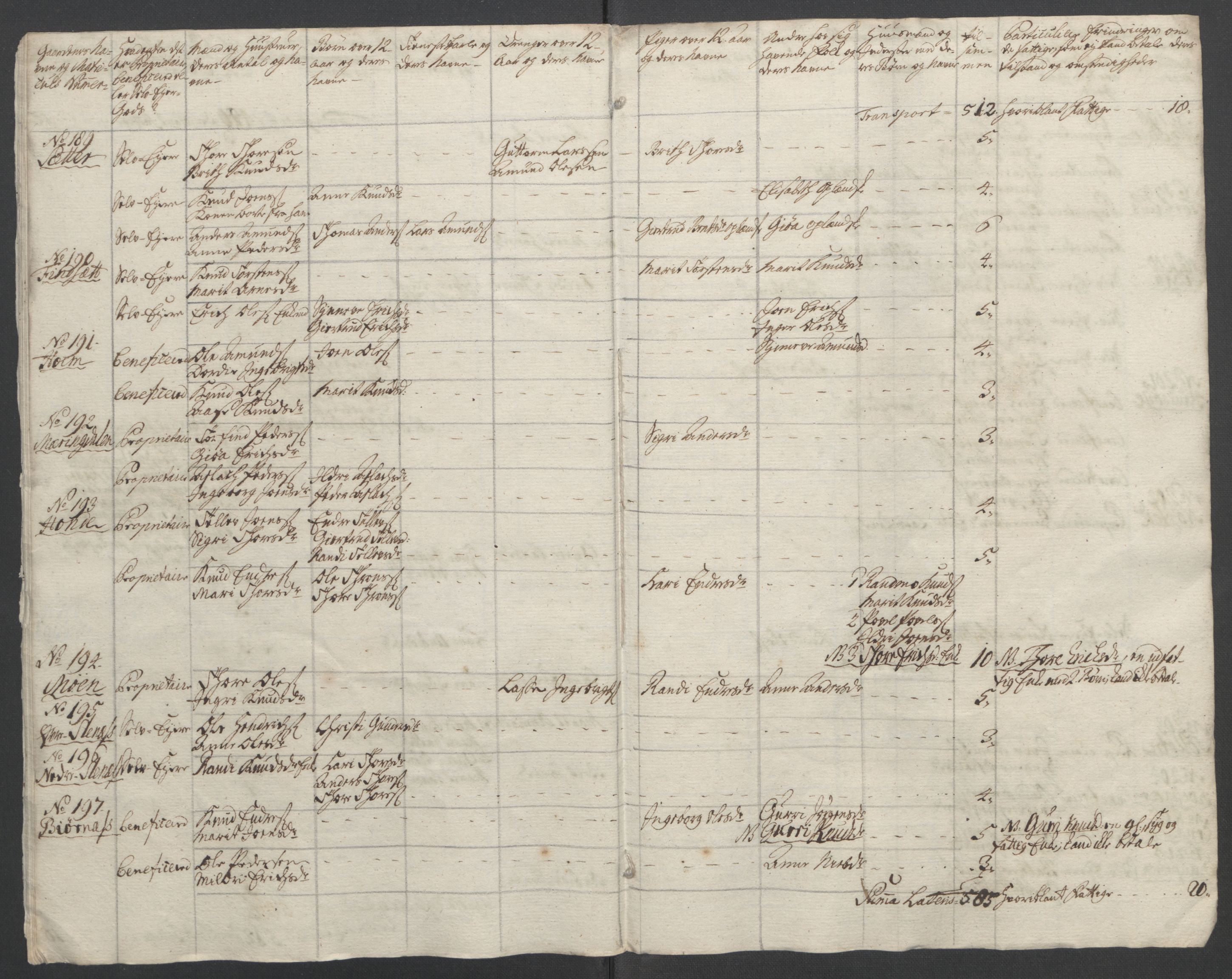 Rentekammeret inntil 1814, Reviderte regnskaper, Fogderegnskap, AV/RA-EA-4092/R55/L3730: Ekstraskatten Romsdal, 1762-1763, p. 176