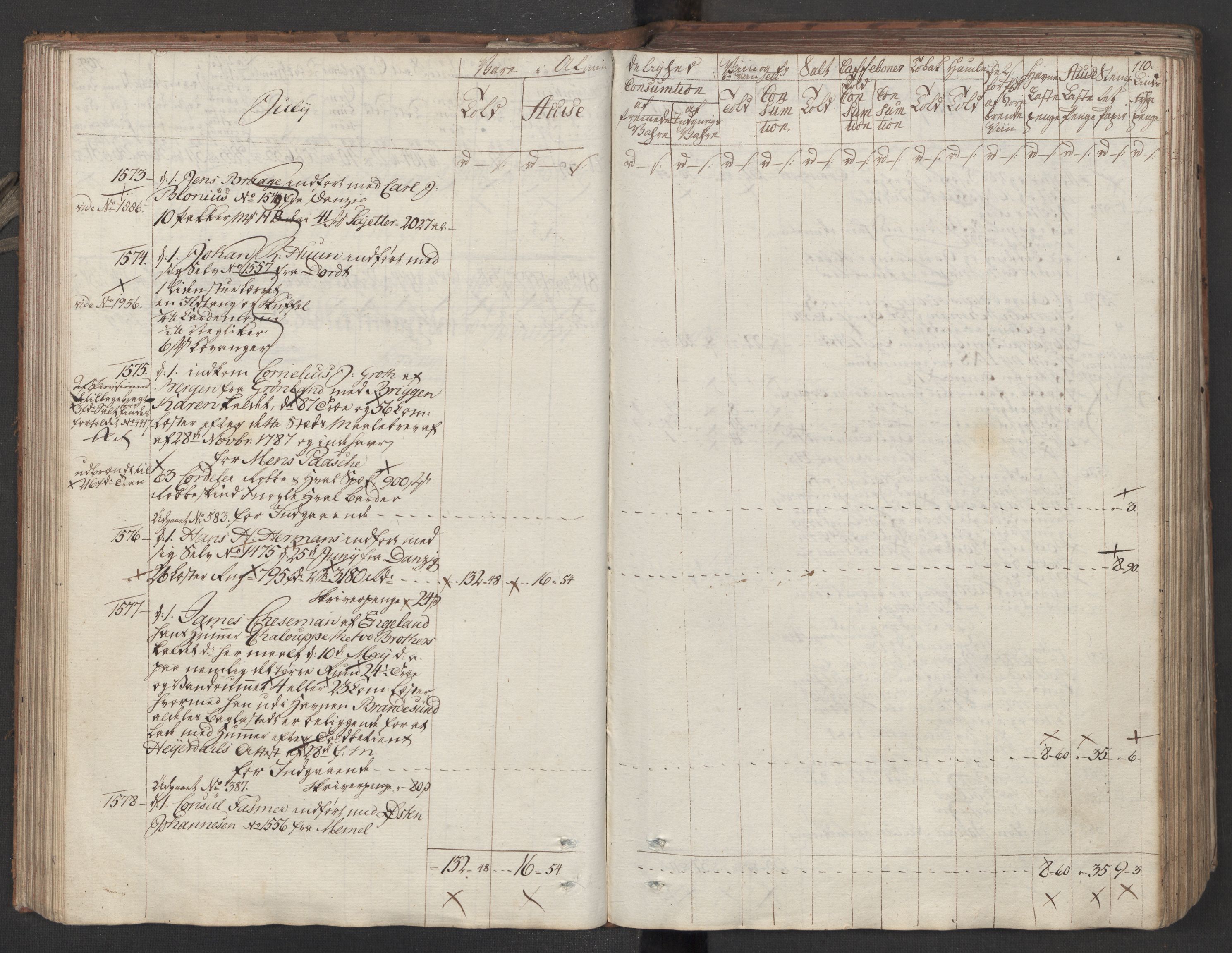 Generaltollkammeret, tollregnskaper, RA/EA-5490/R26/L0275/0001: Tollregnskaper Bergen A / Inngående tollbok II, 1794, p. 109b-110a